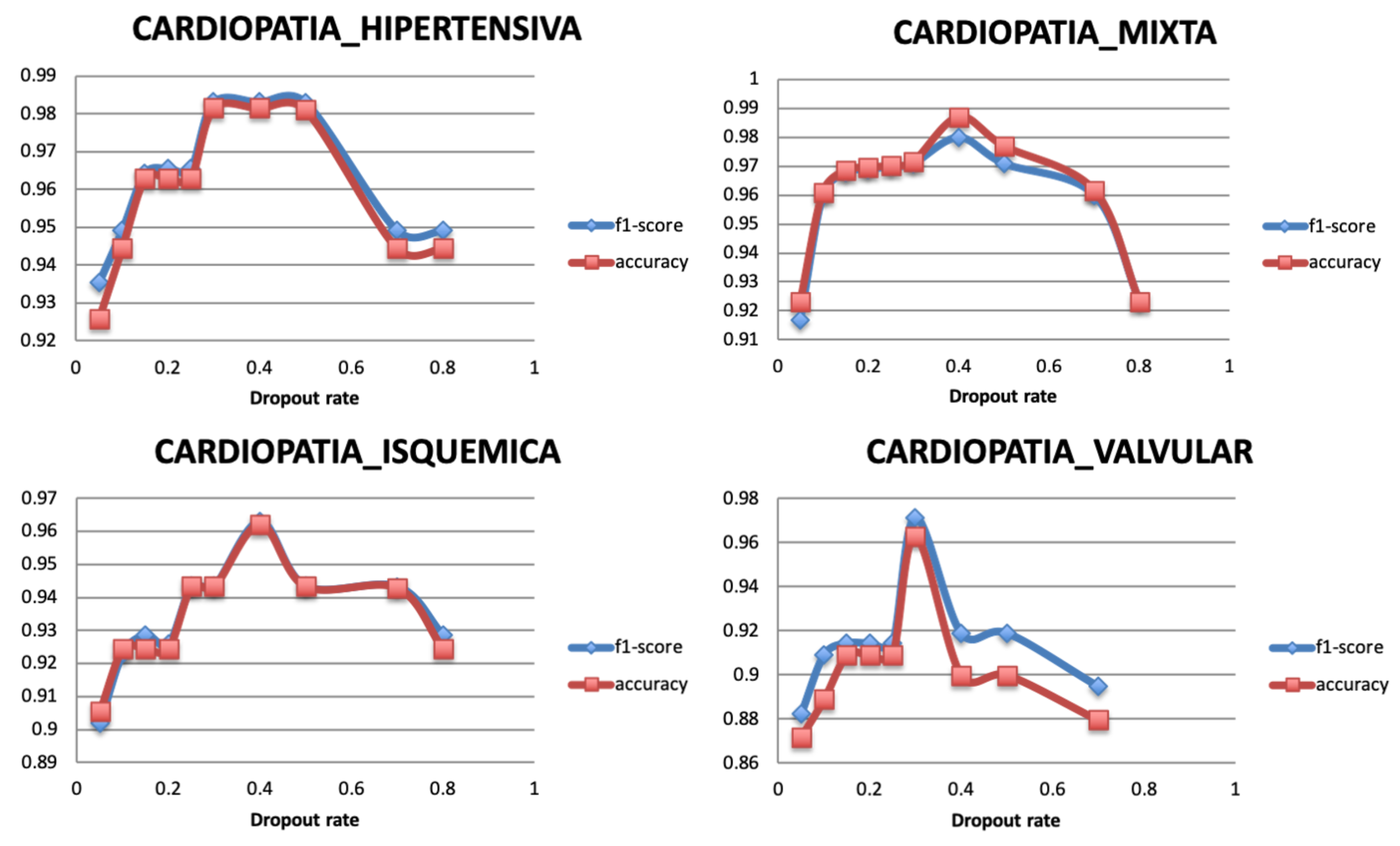 Information 11 00207 g009