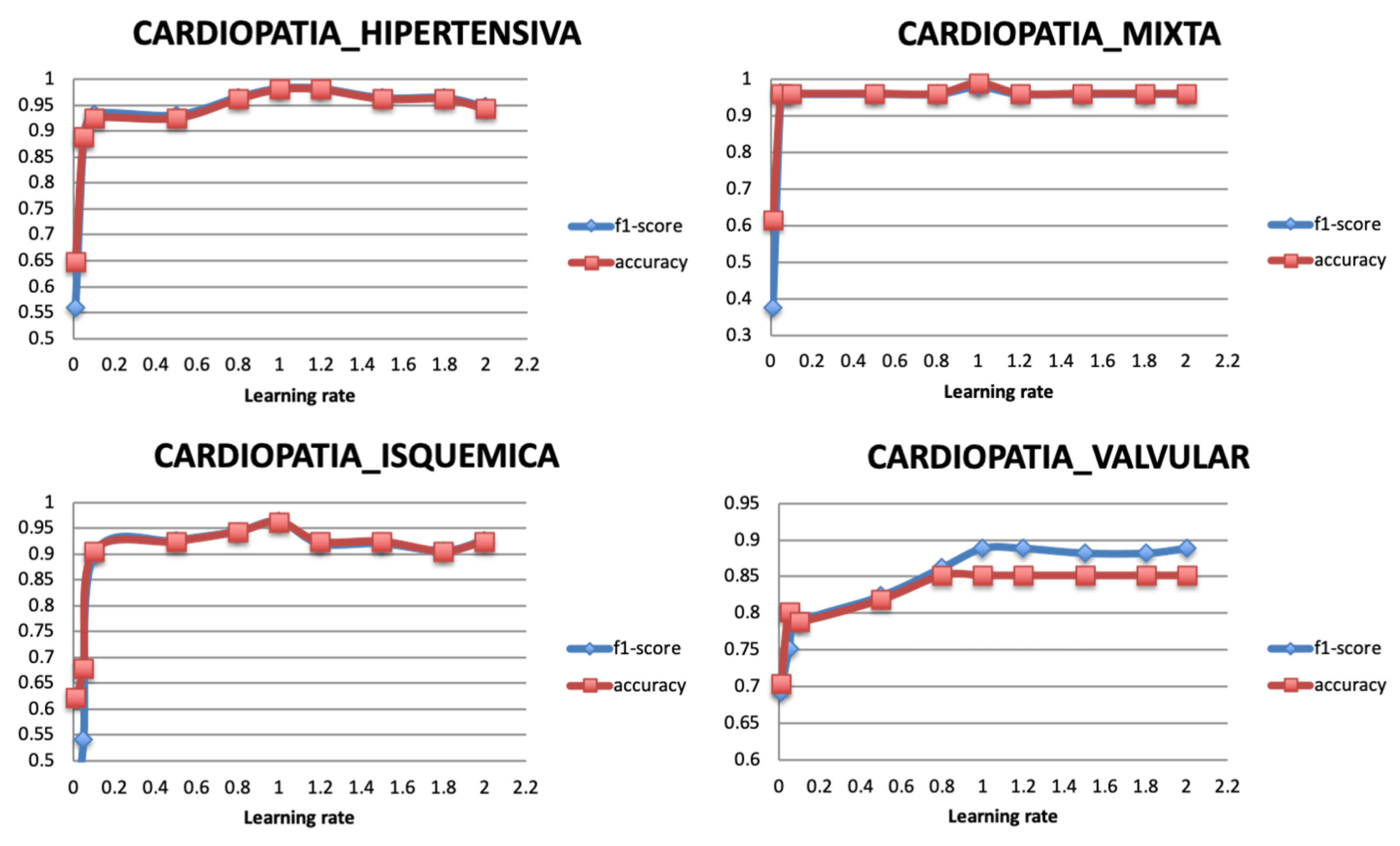 Information 11 00207 g011