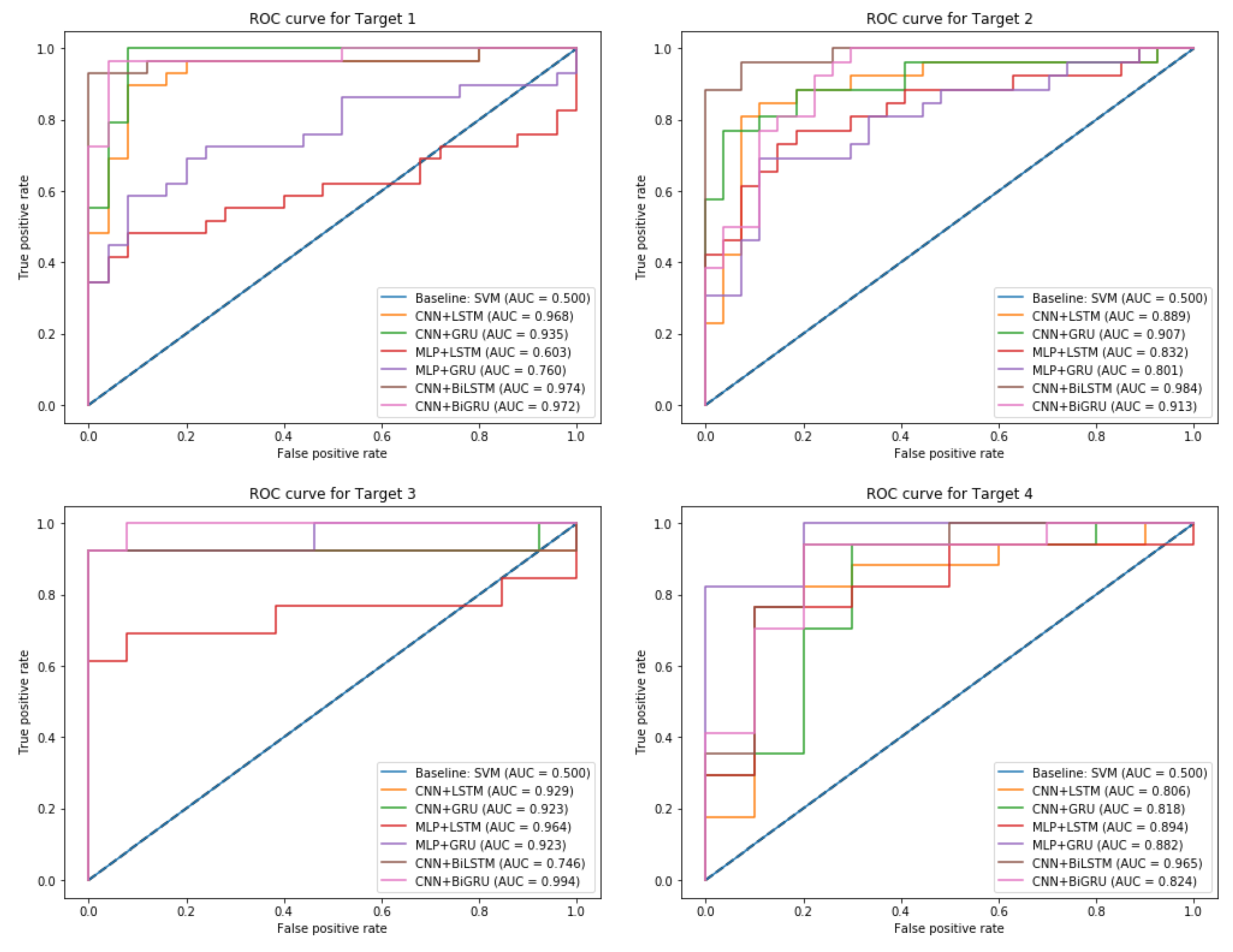 Information 11 00207 g012