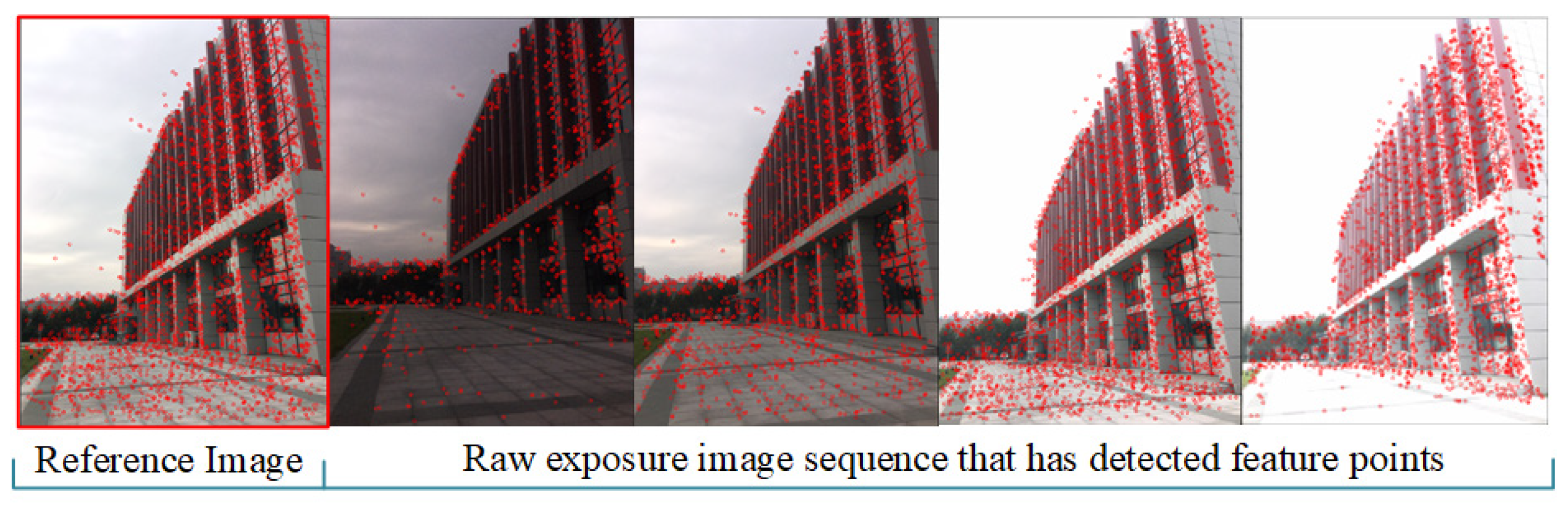 Information 11 00213 g003