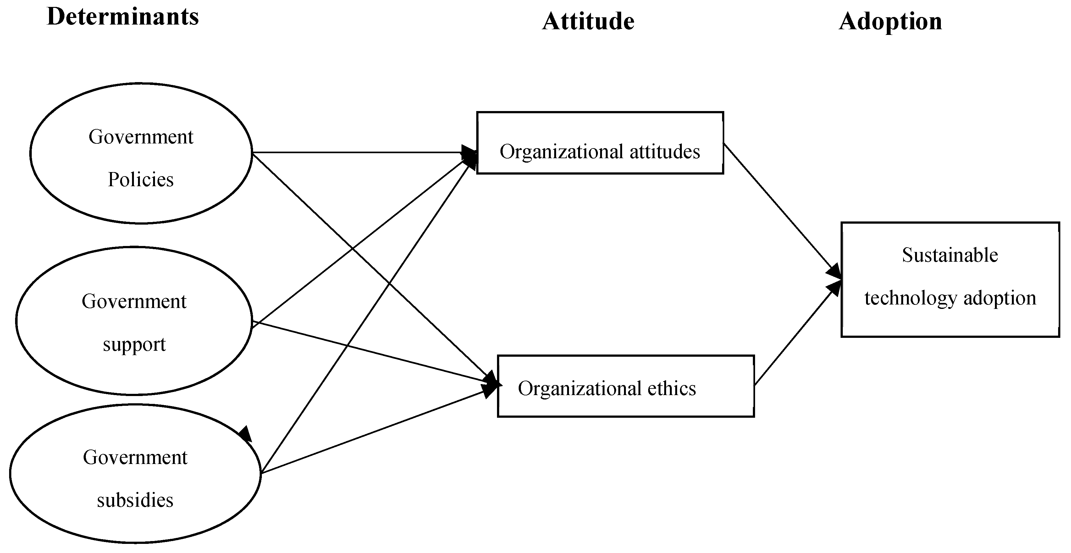 Information 11 00215 g001