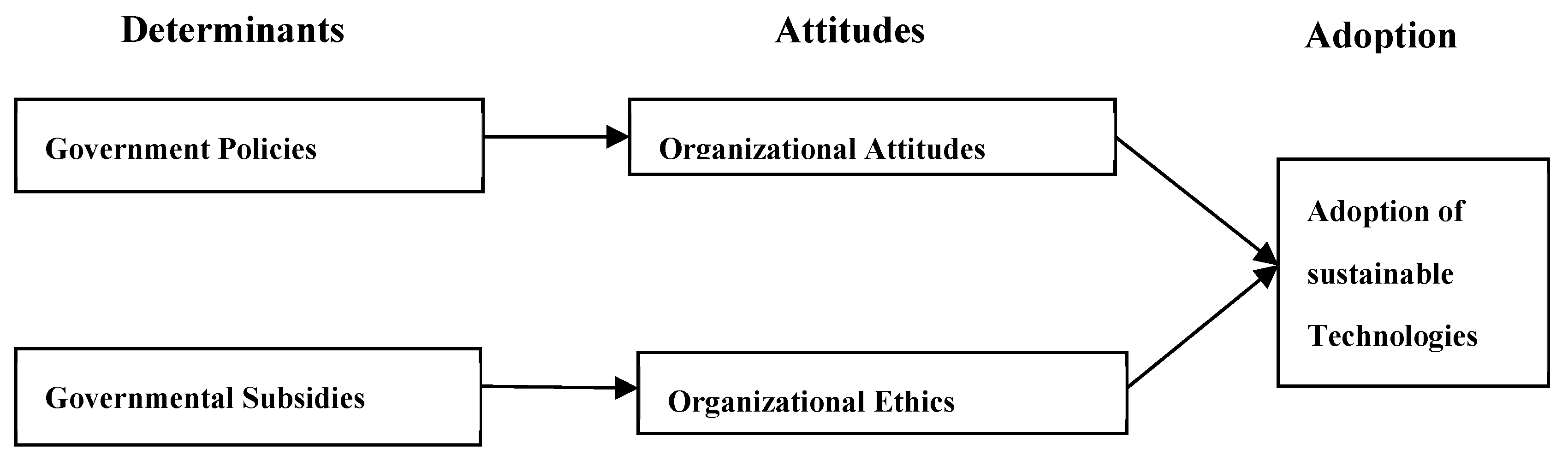 Information 11 00215 g002