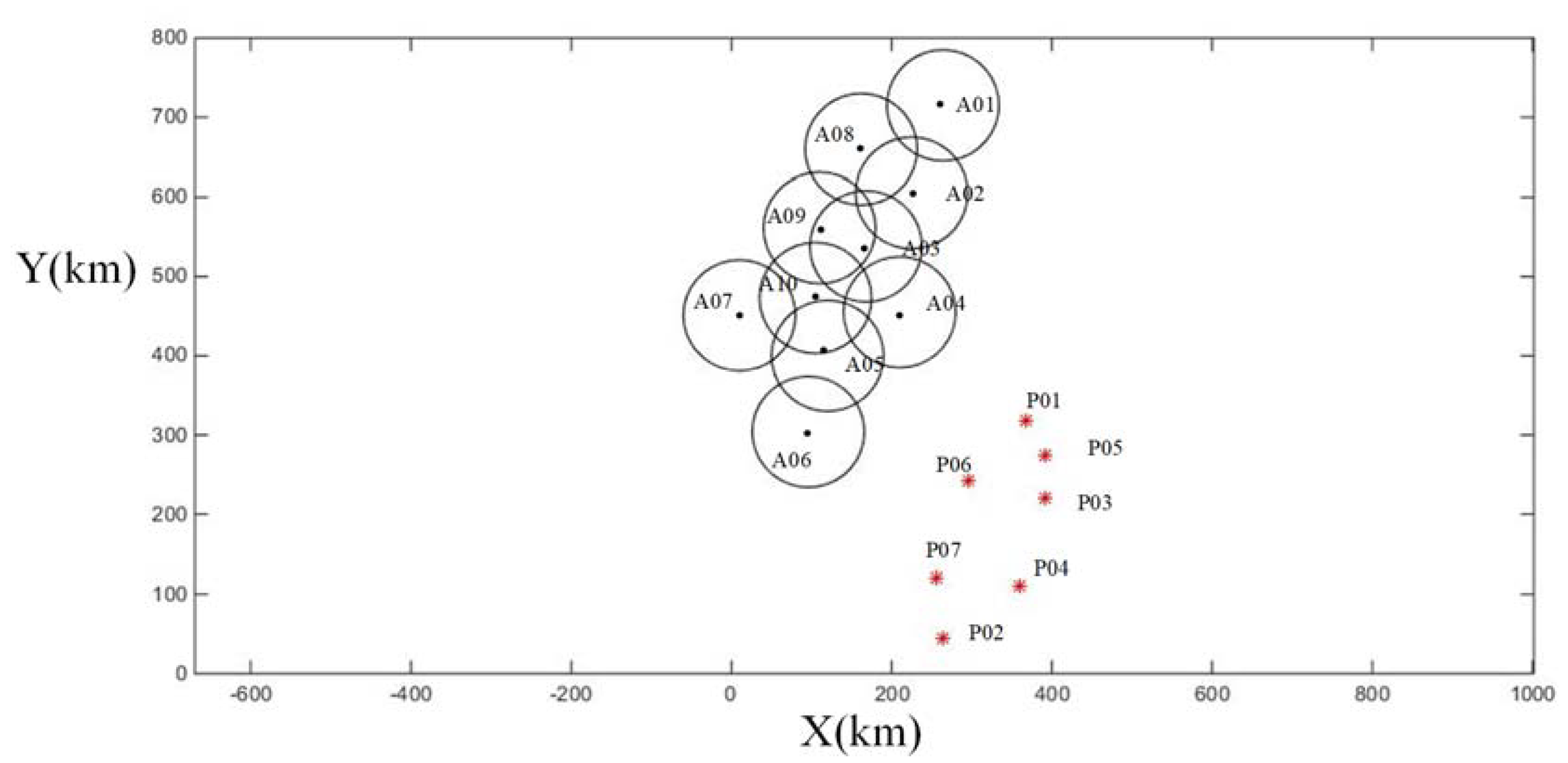 Information 11 00226 g001