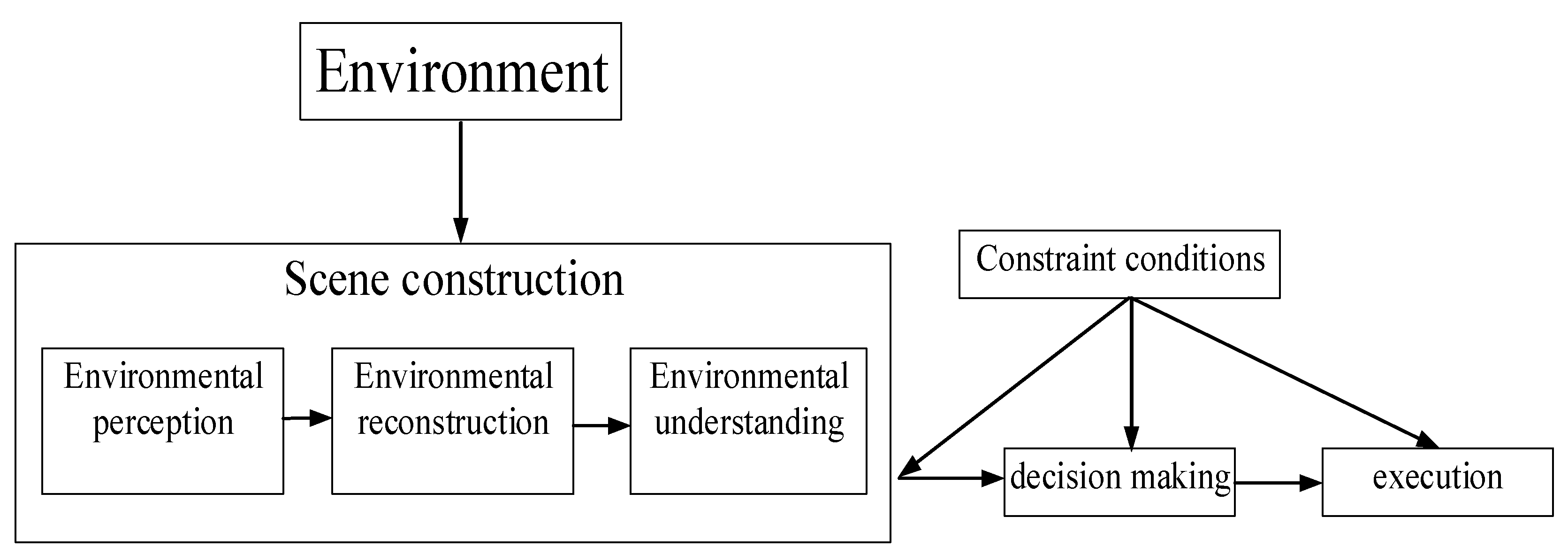 Information 11 00226 g002