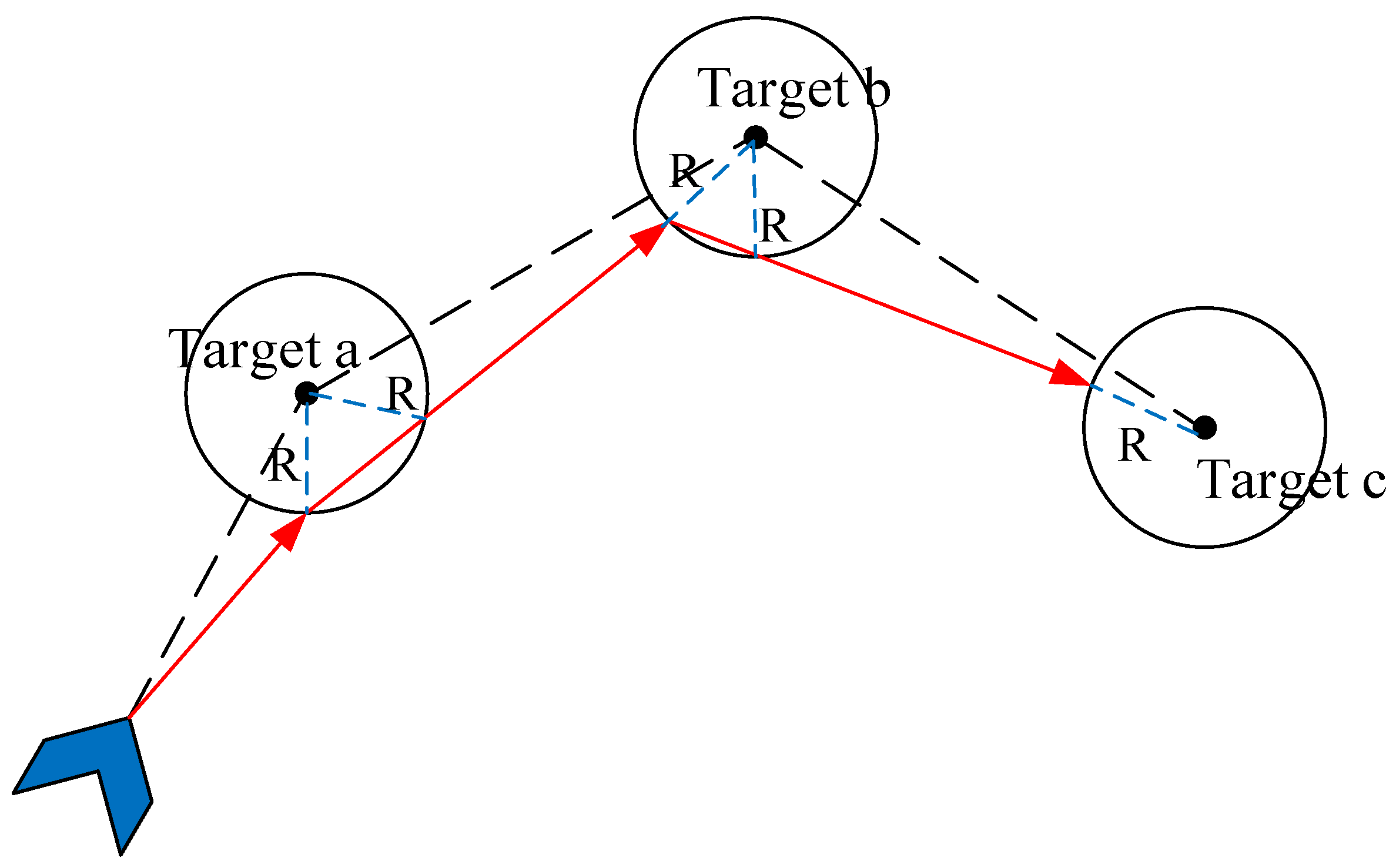 Information 11 00226 g004