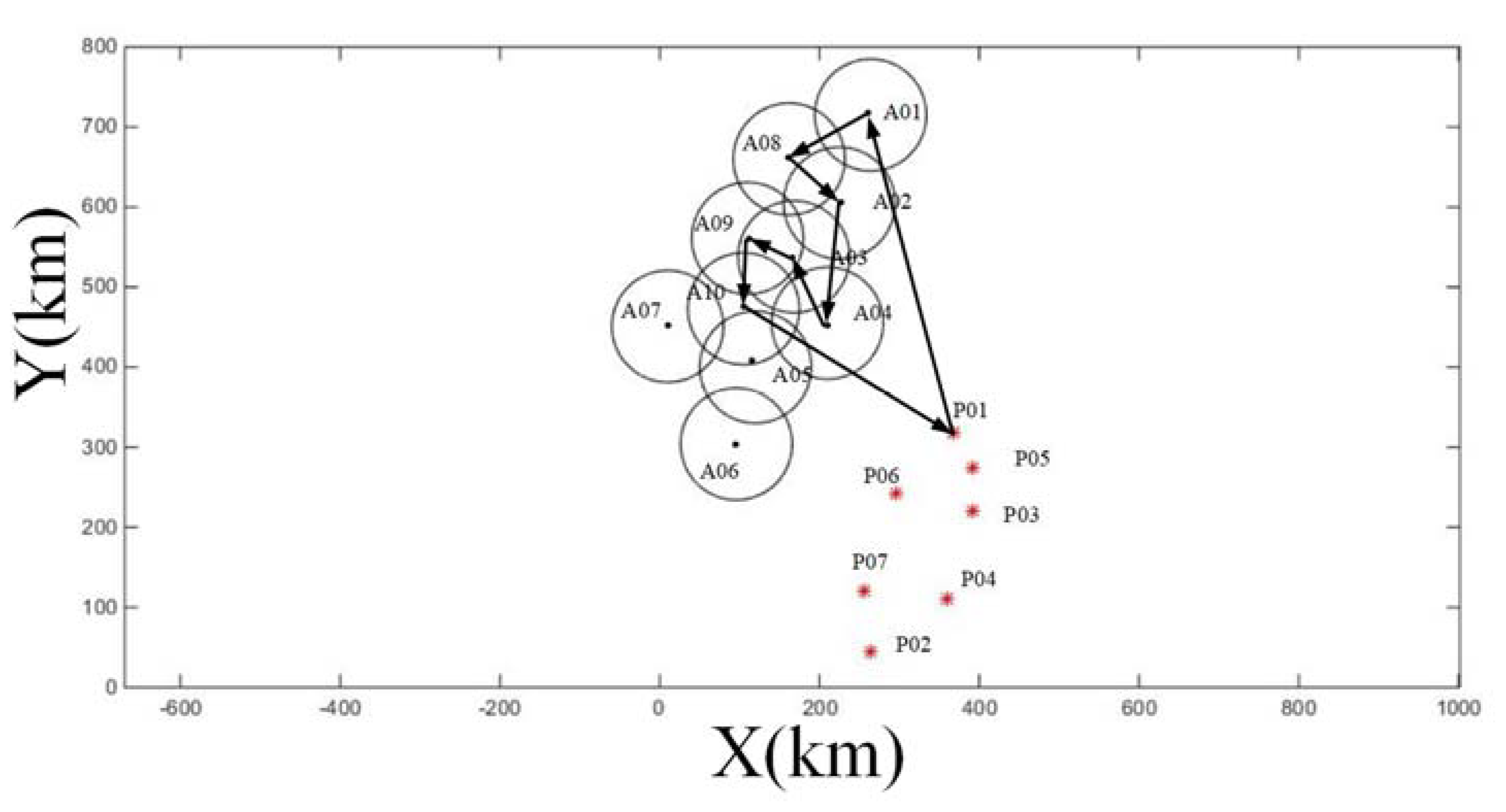 Information 11 00226 g012