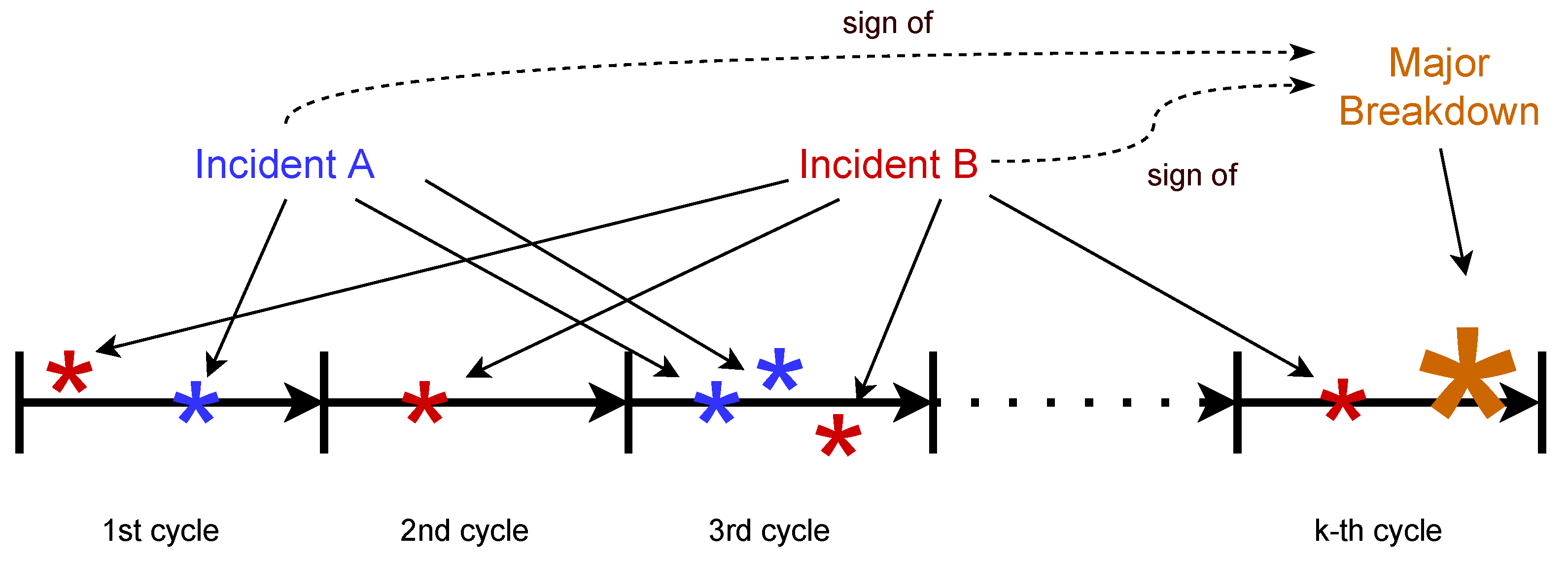 Information 11 00232 g001