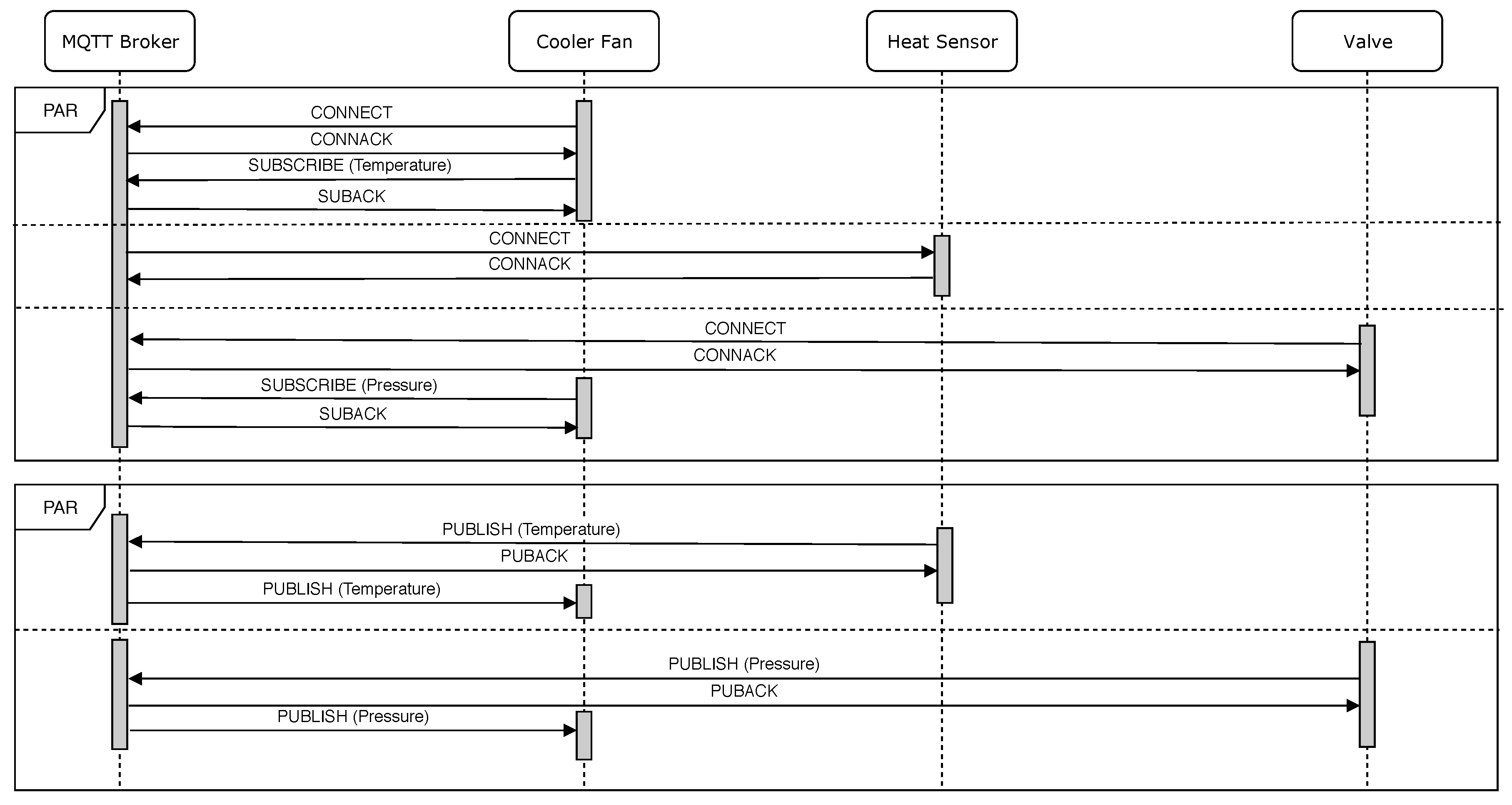 Information 11 00232 g002