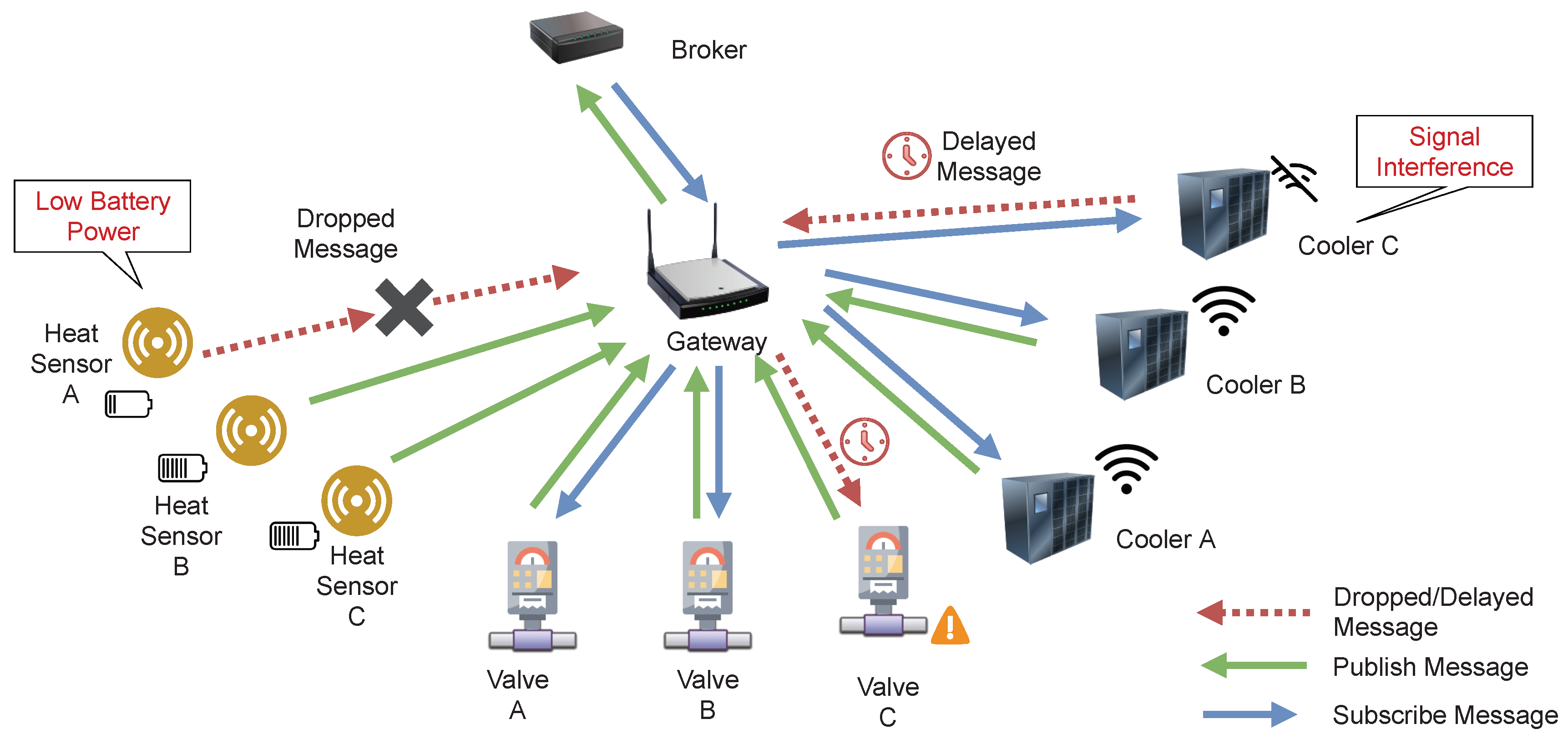Information 11 00232 g005