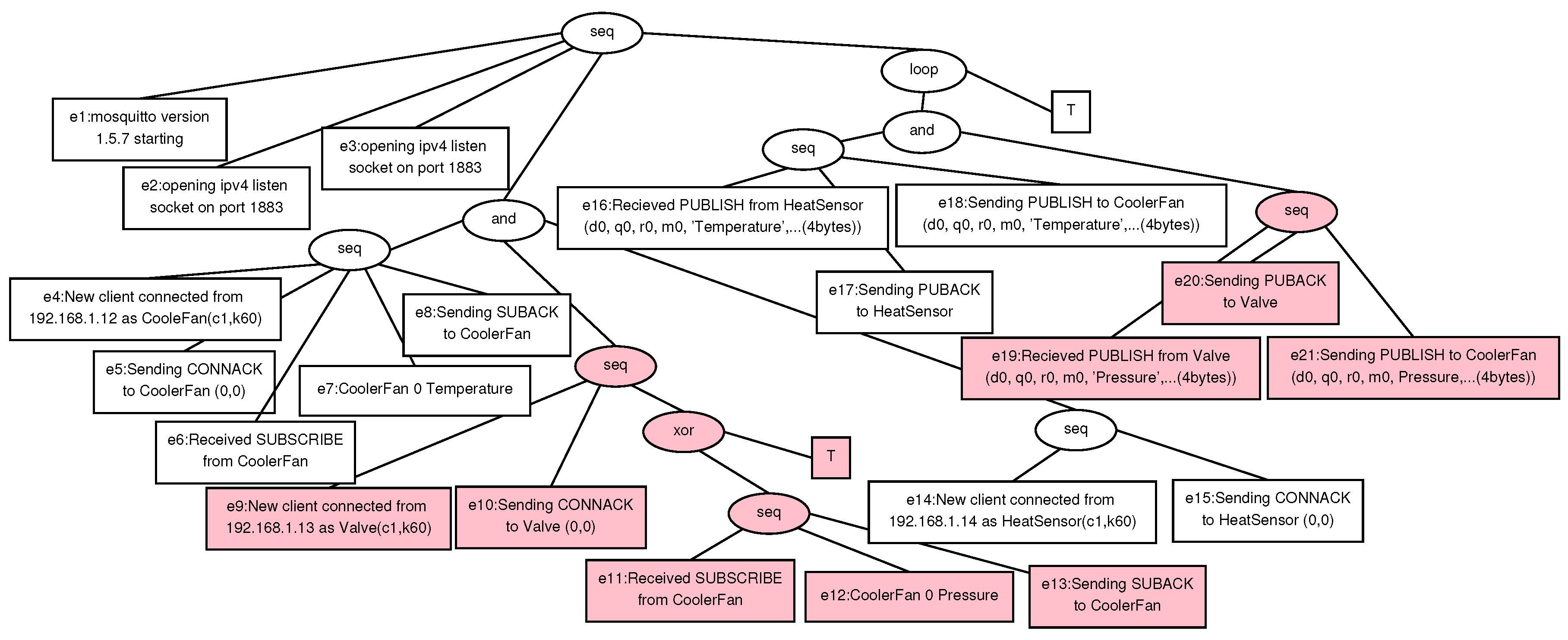 Information 11 00232 g008