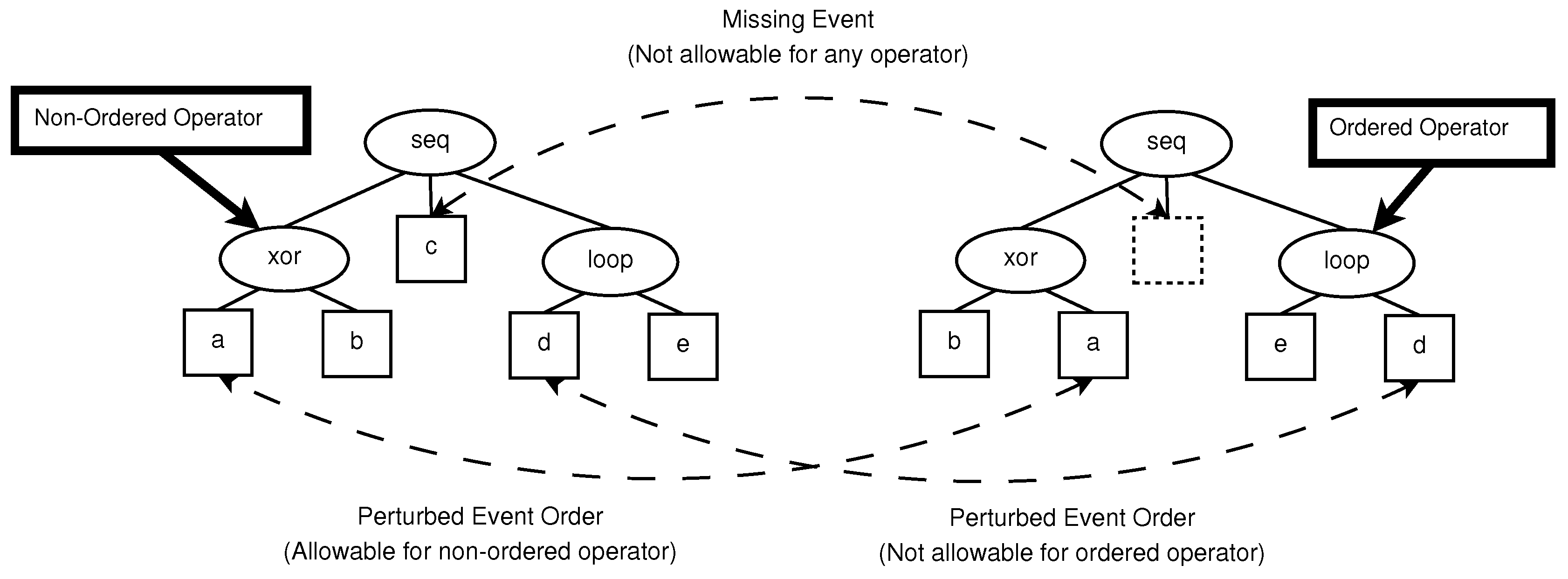 Information 11 00232 g009