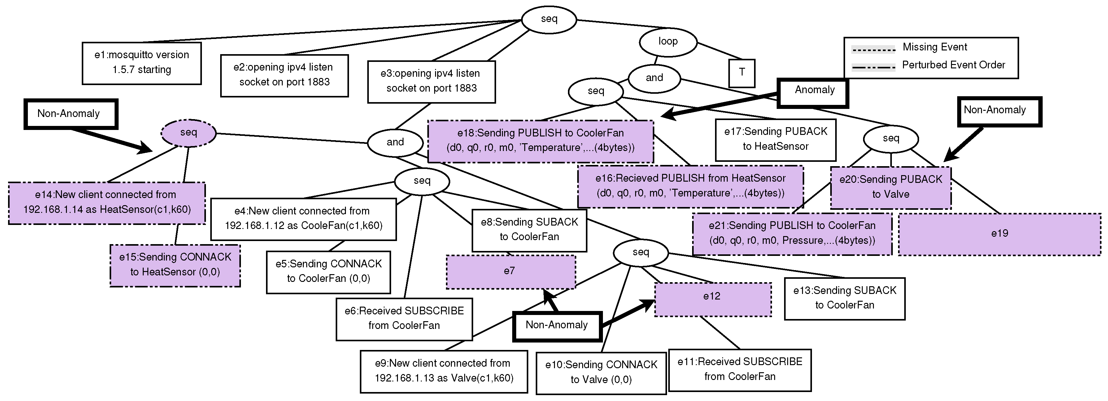 Information 11 00232 g011