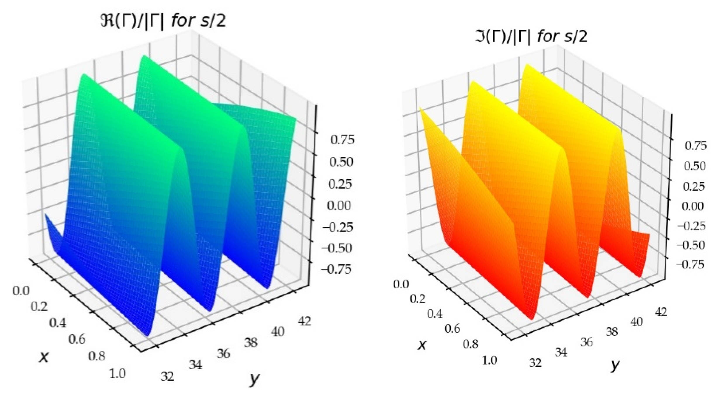 Information 11 00237 g003 Information 11 00237 g003