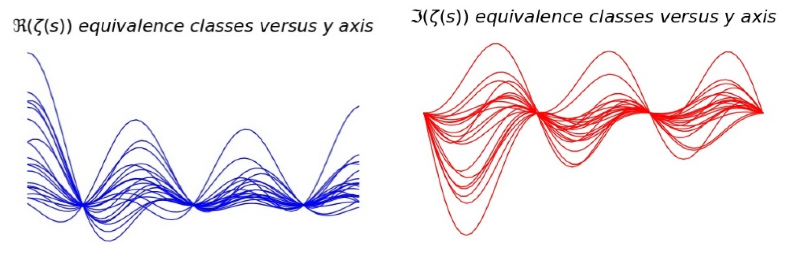 Information 11 00237 g007 Information 11 00237 g007