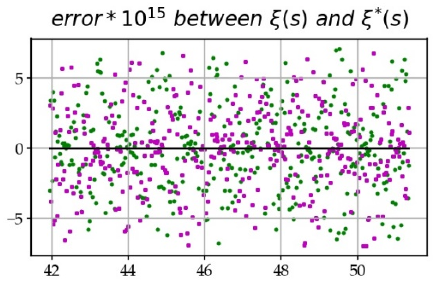 Information 11 00237 g010 Information 11 00237 g010