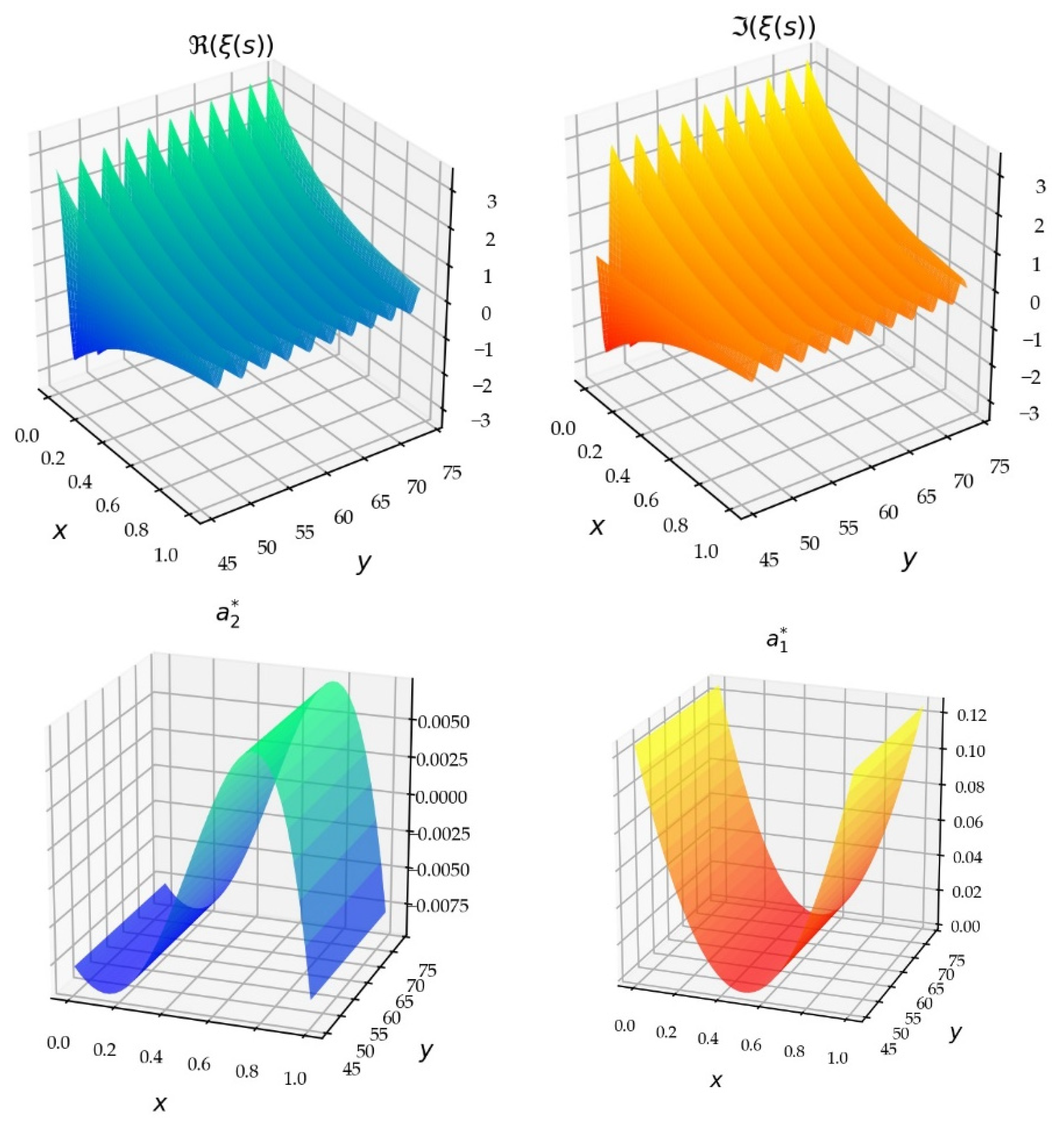 Information 11 00237 g011 Information 11 00237 g011