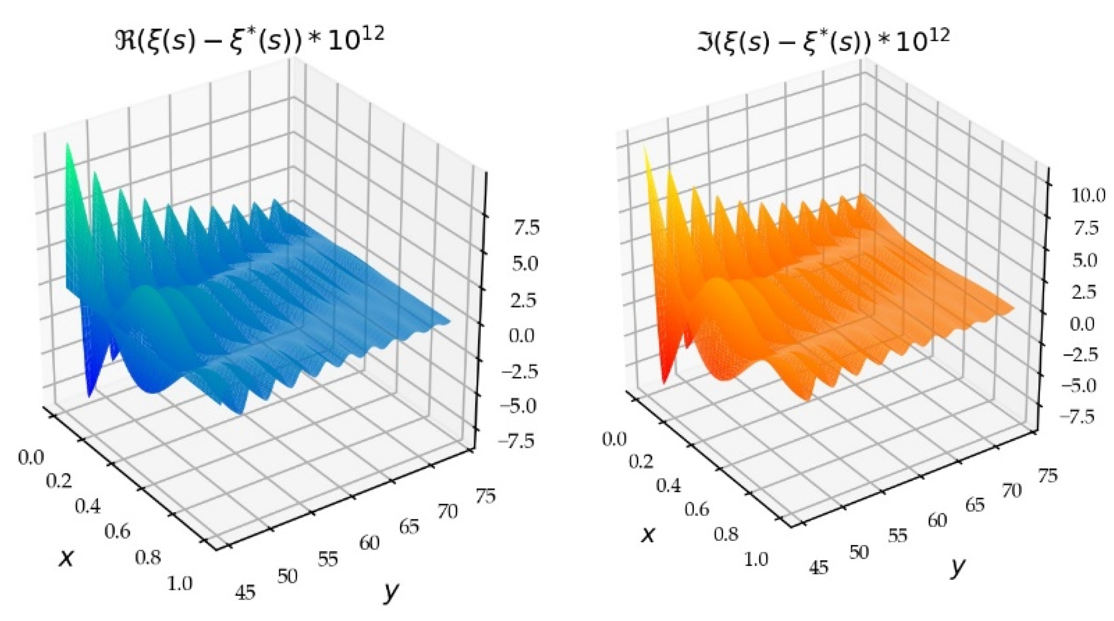 Information 11 00237 g013 Information 11 00237 g013