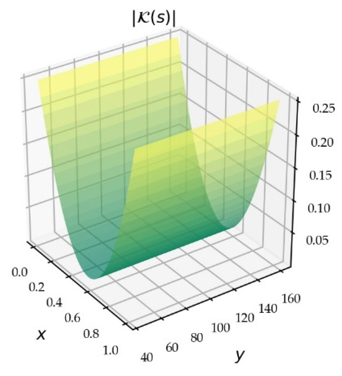 Information 11 00237 g014 Information 11 00237 g014