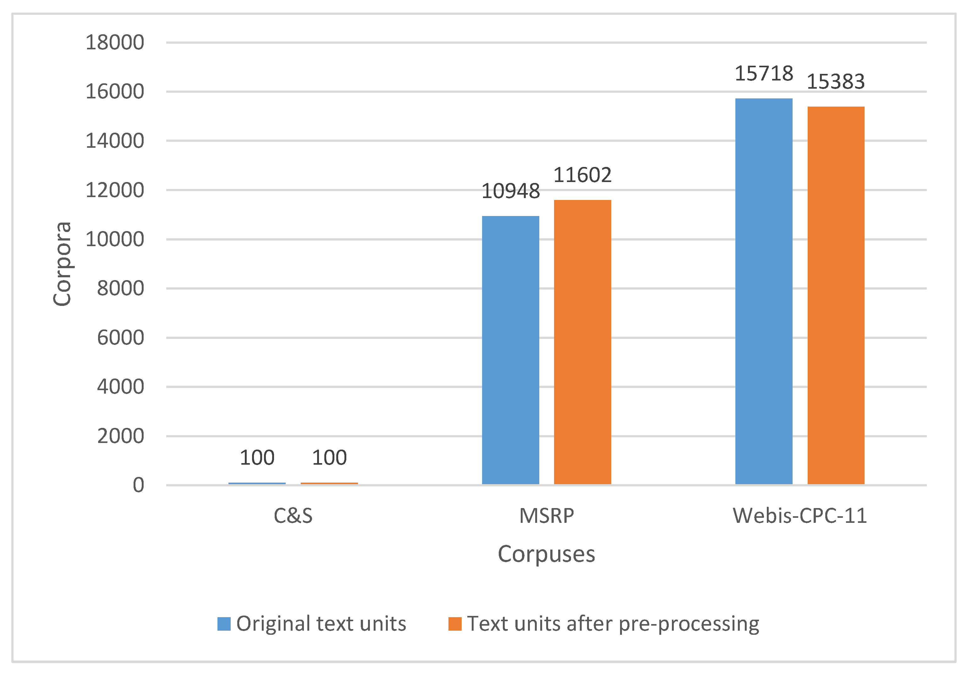 Information 11 00241 g001