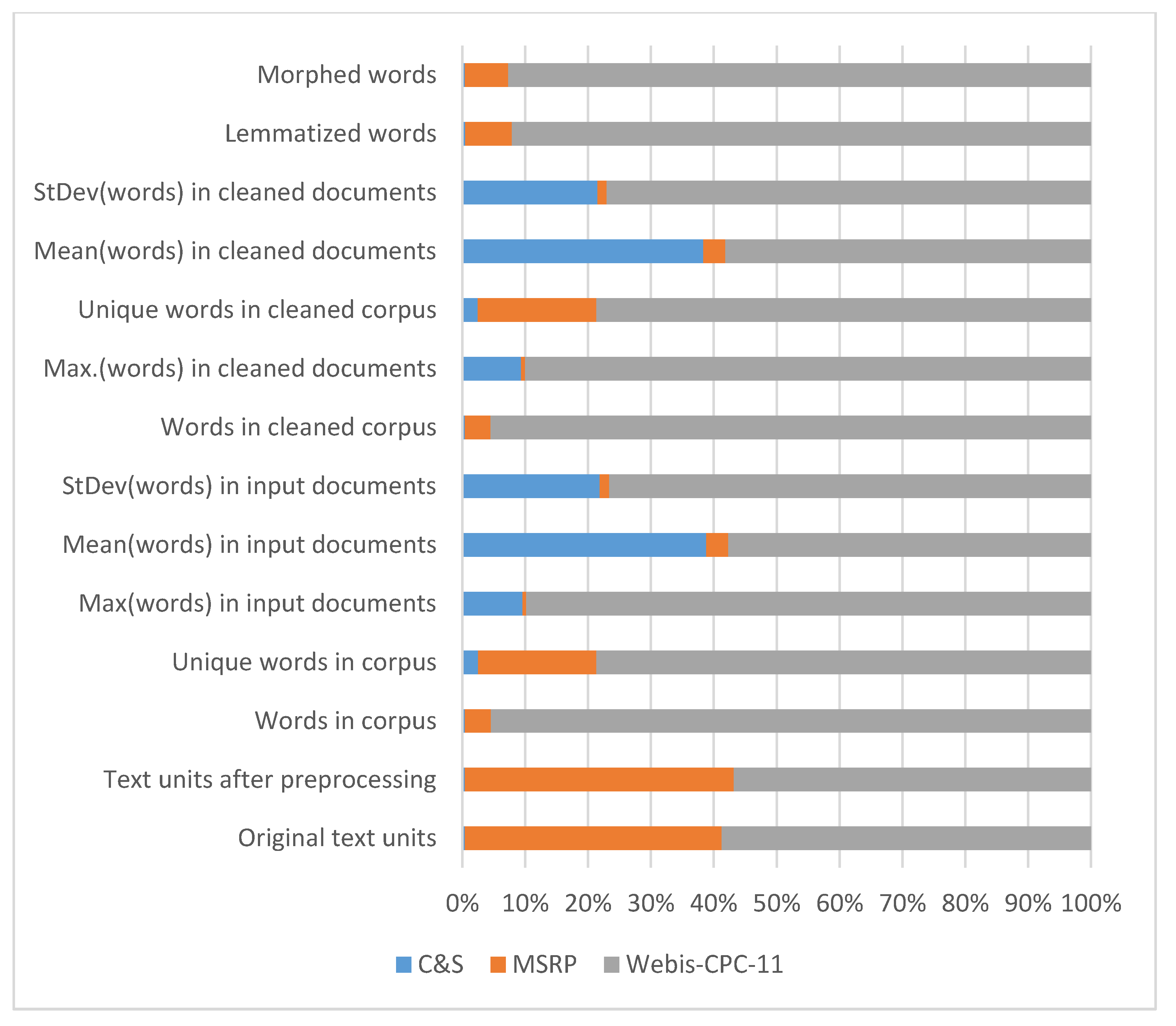 Information 11 00241 g002