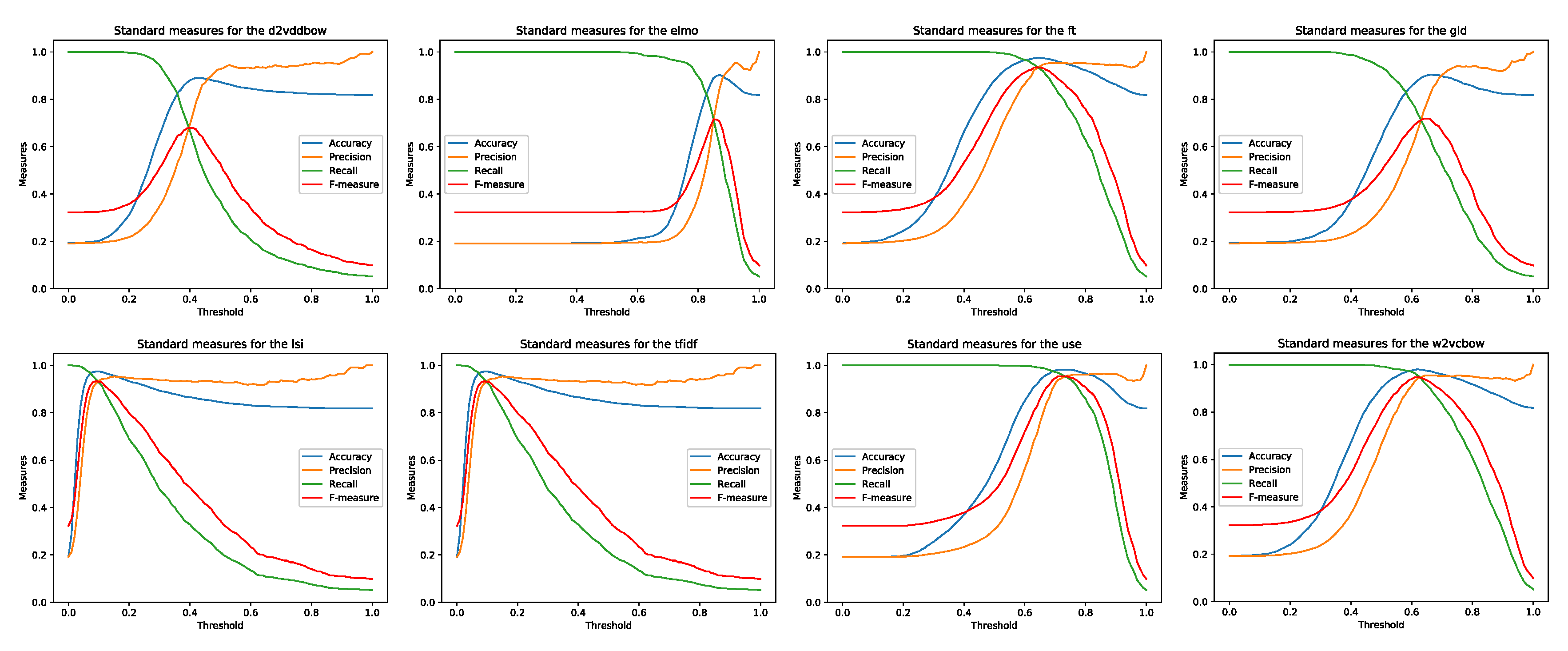 Information 11 00241 g005