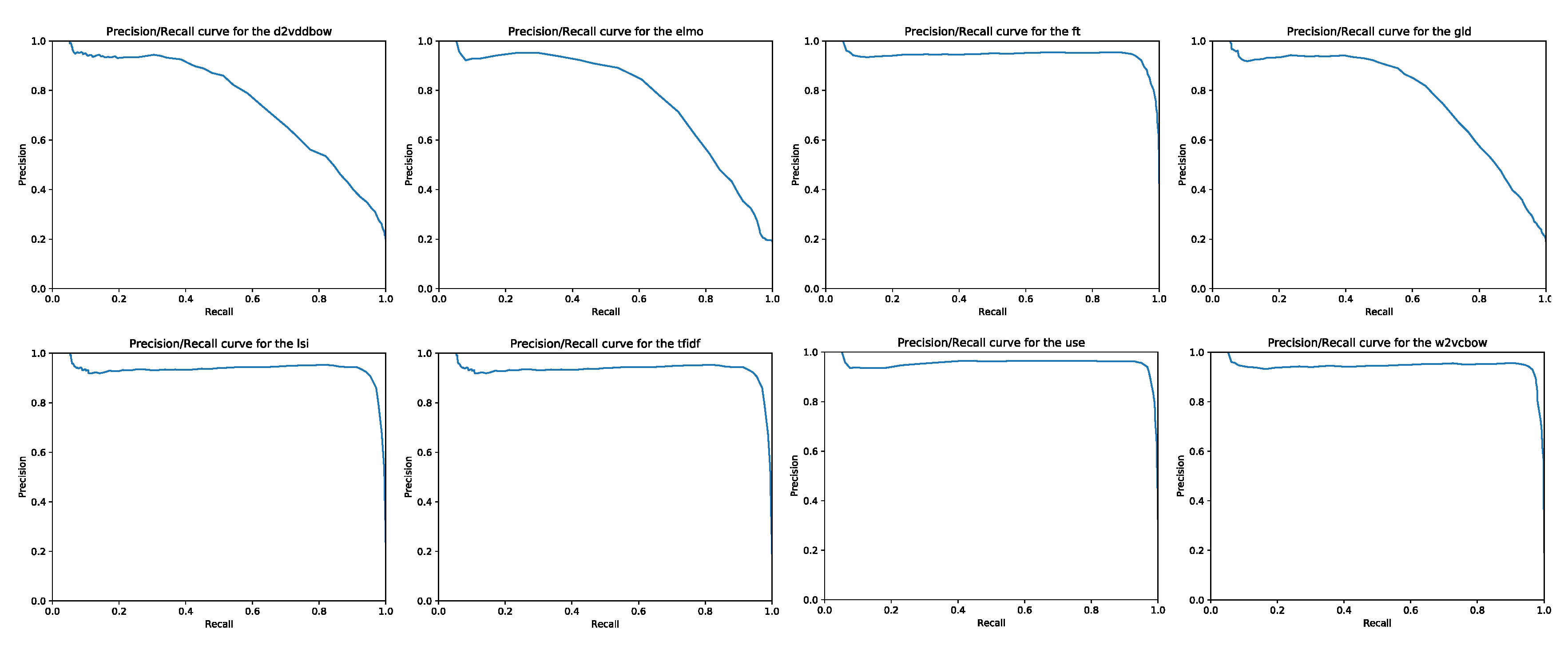 Information 11 00241 g0a1