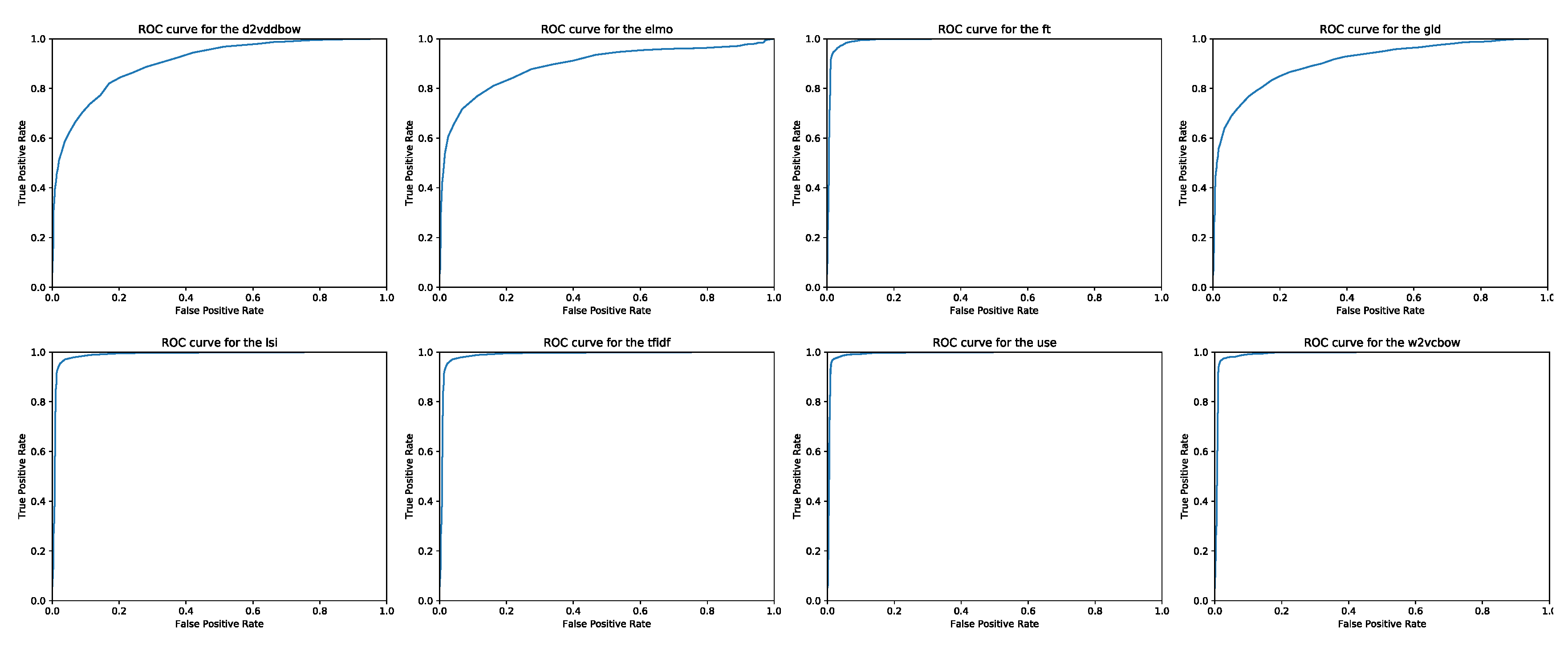 Information 11 00241 g0a2