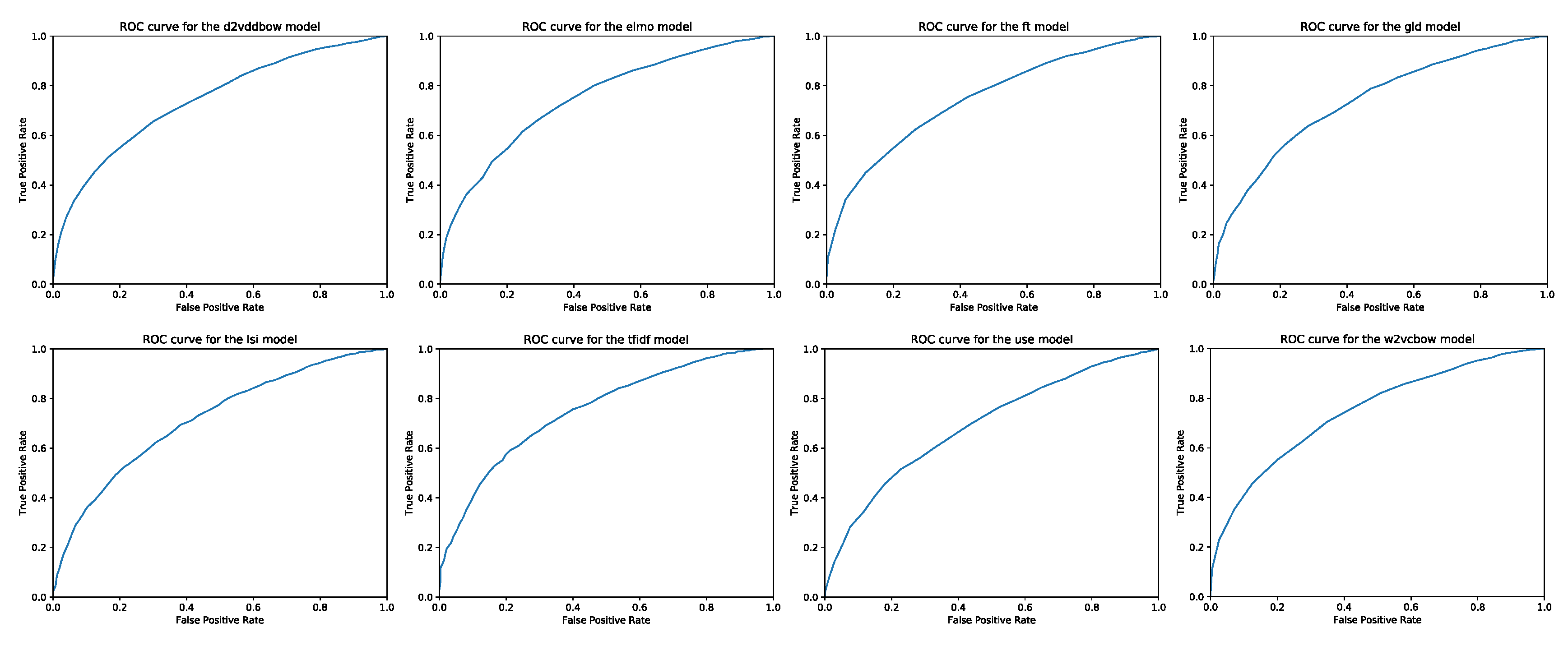 Information 11 00241 g0a4