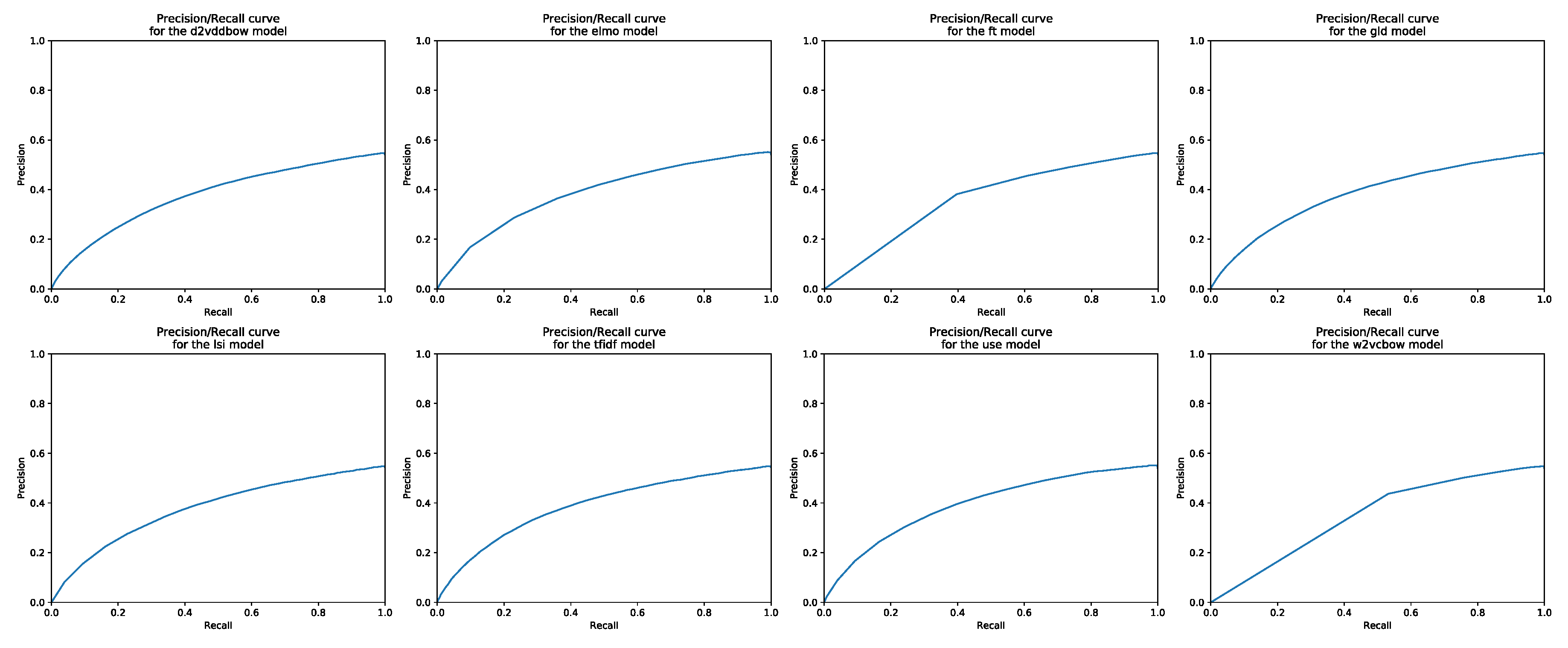 Information 11 00241 g0a5