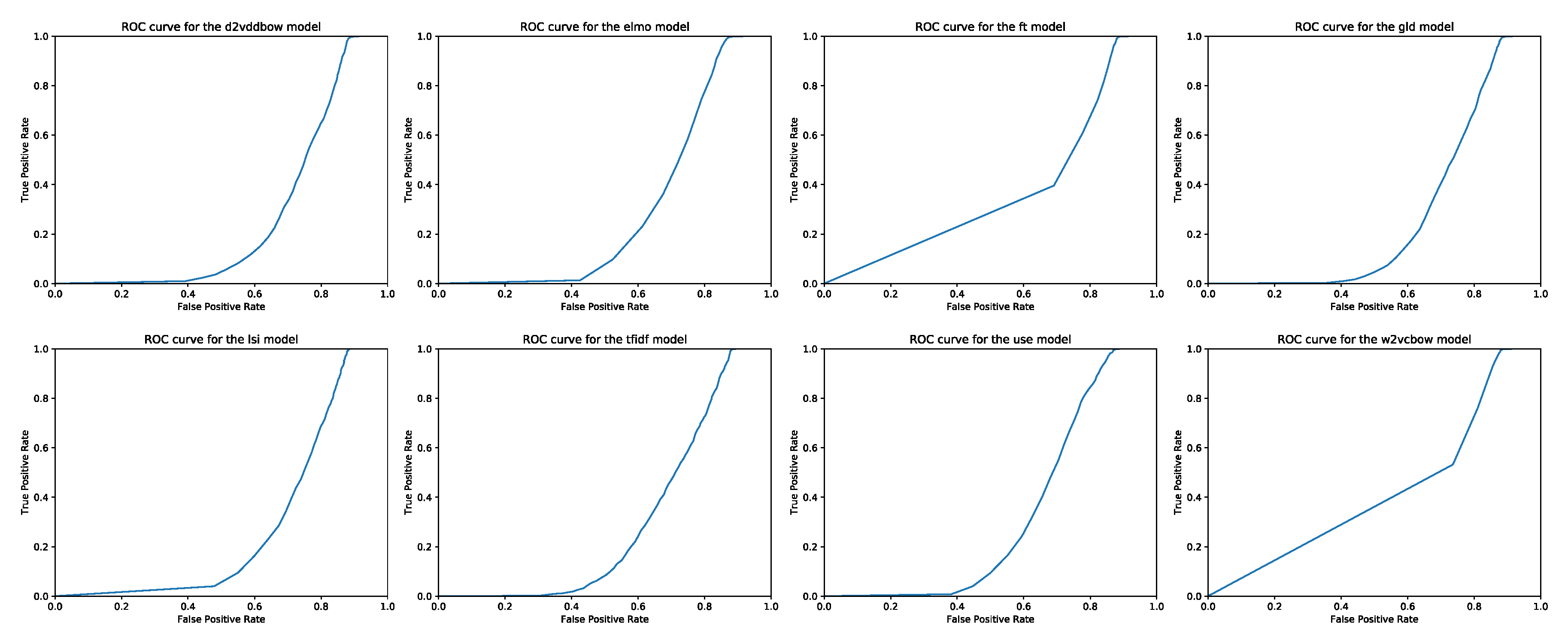 Information 11 00241 g0a6