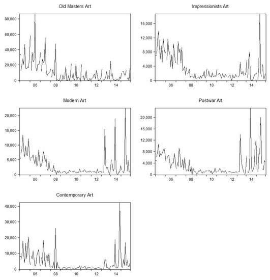 Information 11 00252 g0a1