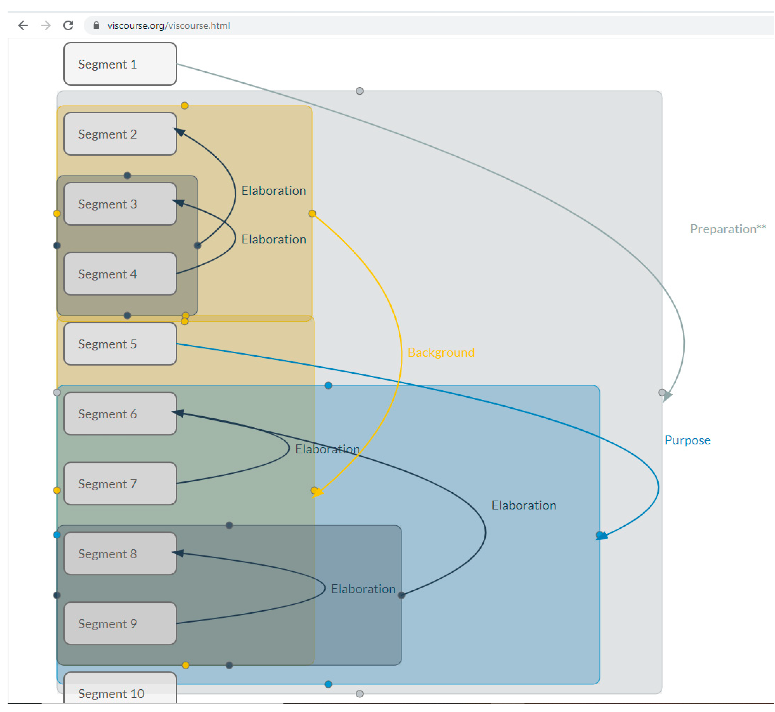 Information 11 00256 g003 Information 11 00256 g003