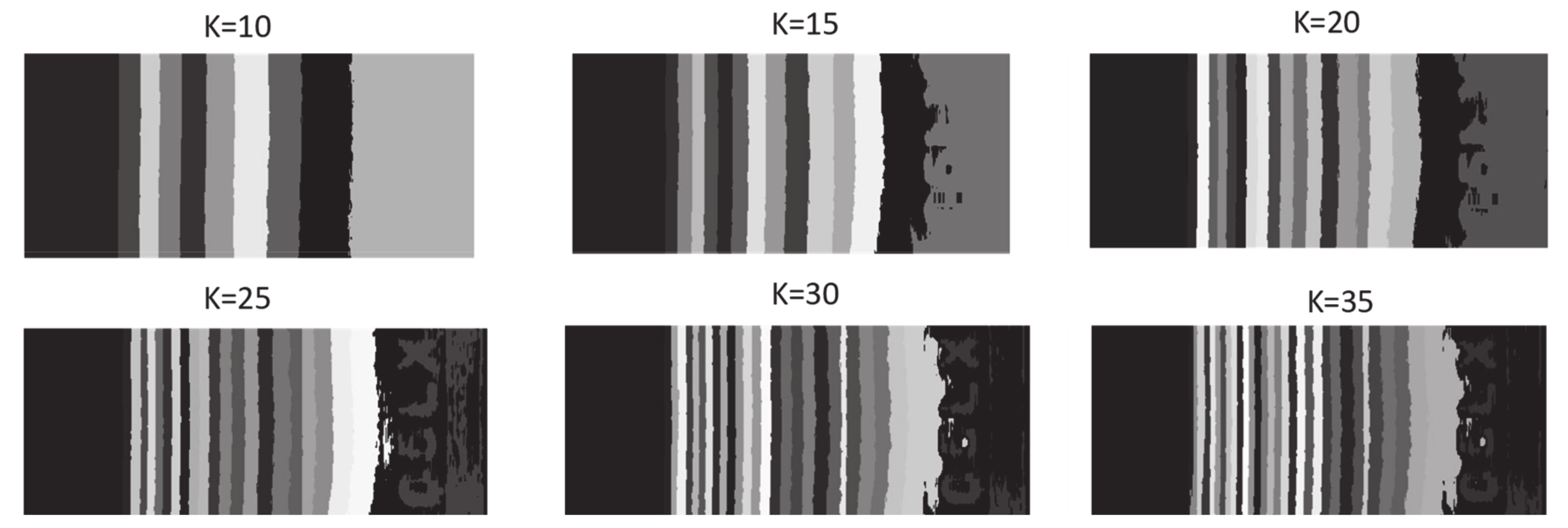 Information 11 00257 g008 Information 11 00257 g008