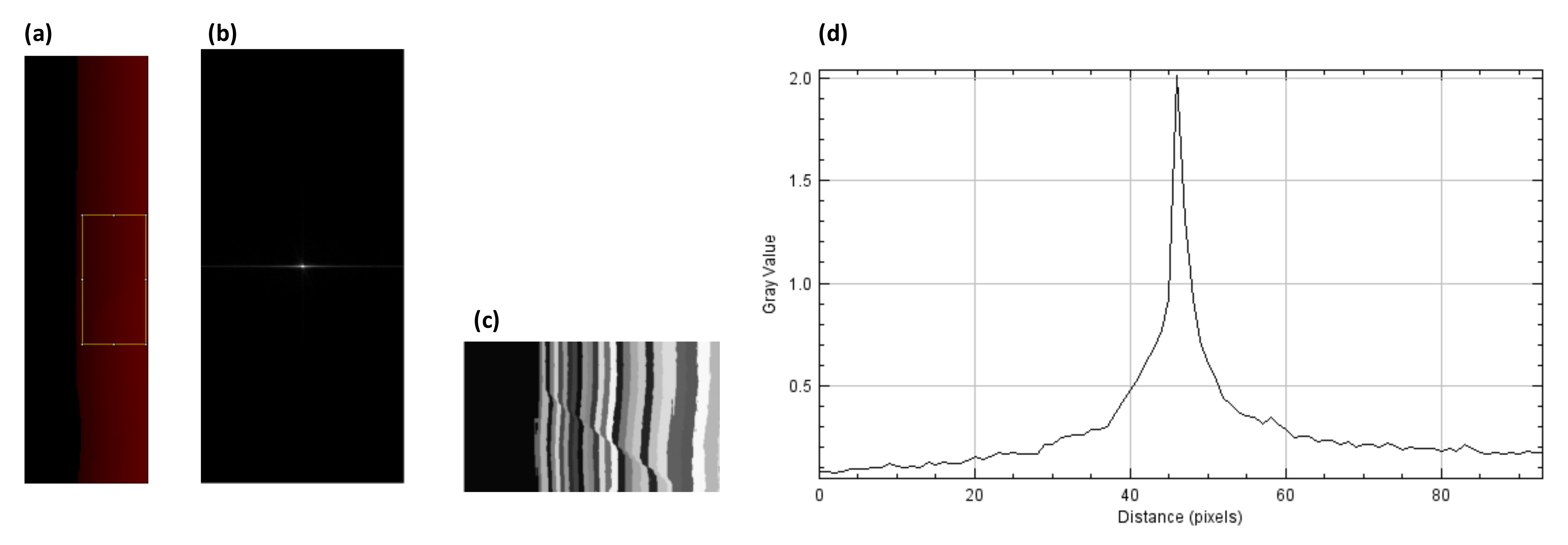 Information 11 00257 g013 Information 11 00257 g013