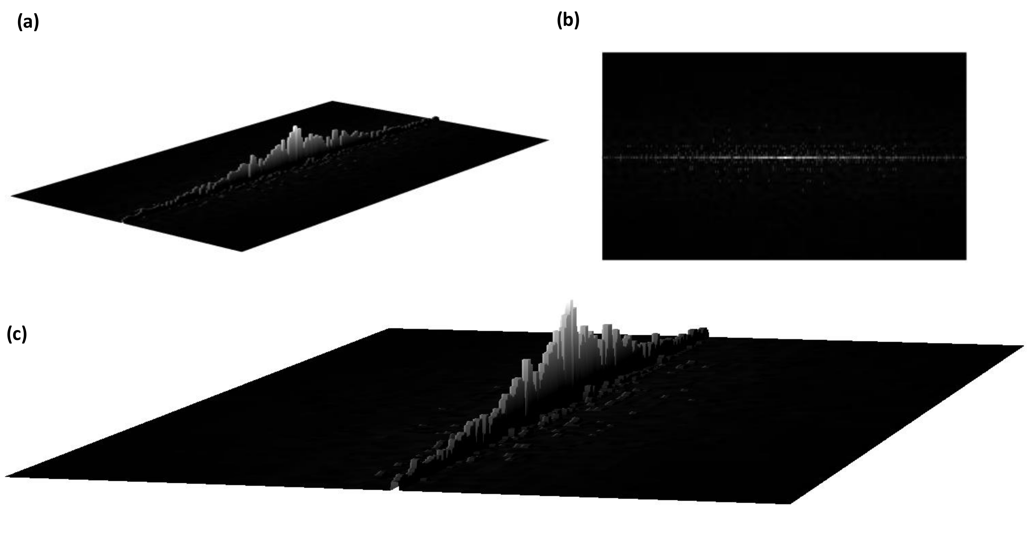 Information 11 00257 g016 Information 11 00257 g016