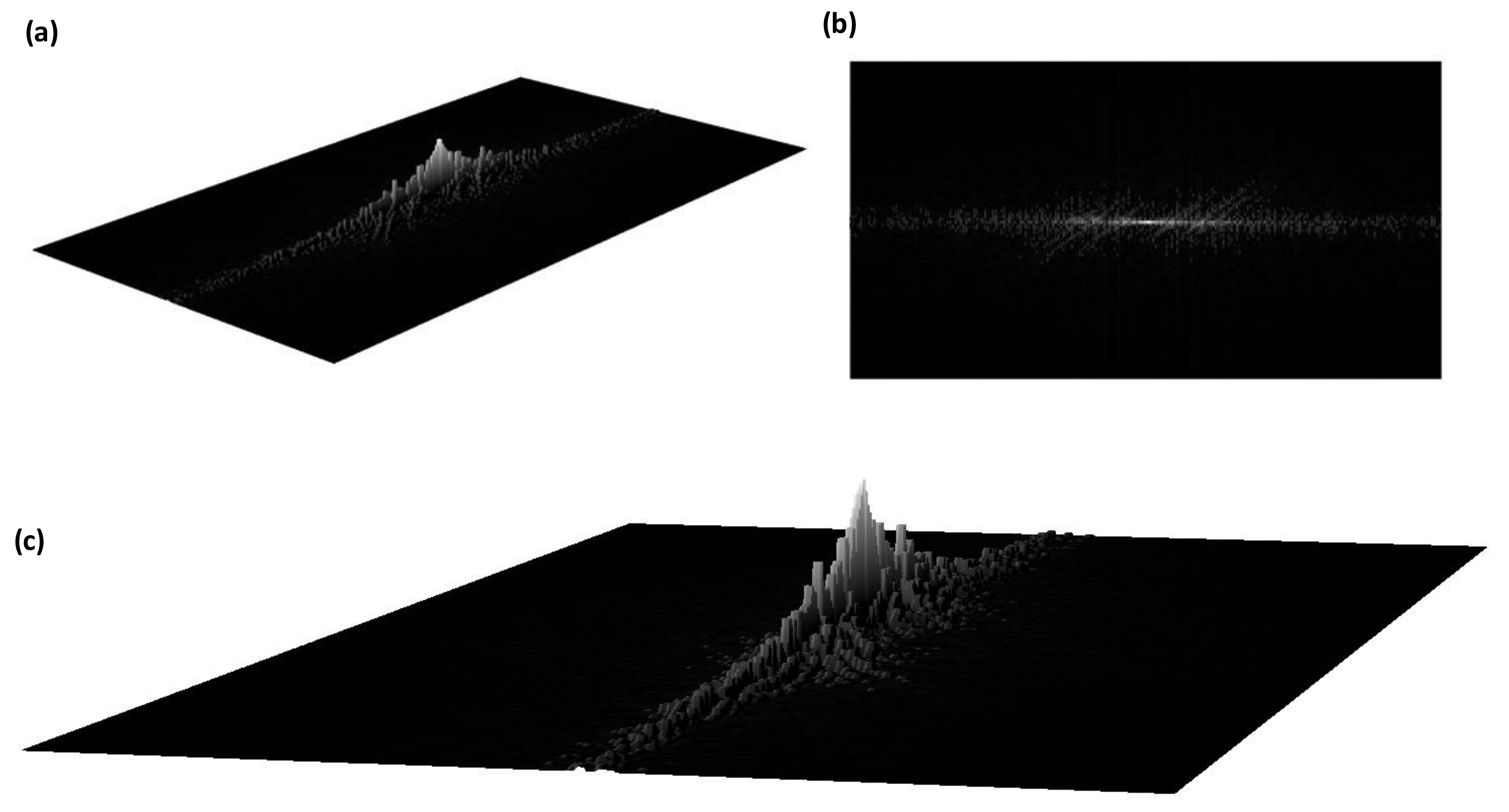 Information 11 00257 g017 Information 11 00257 g017