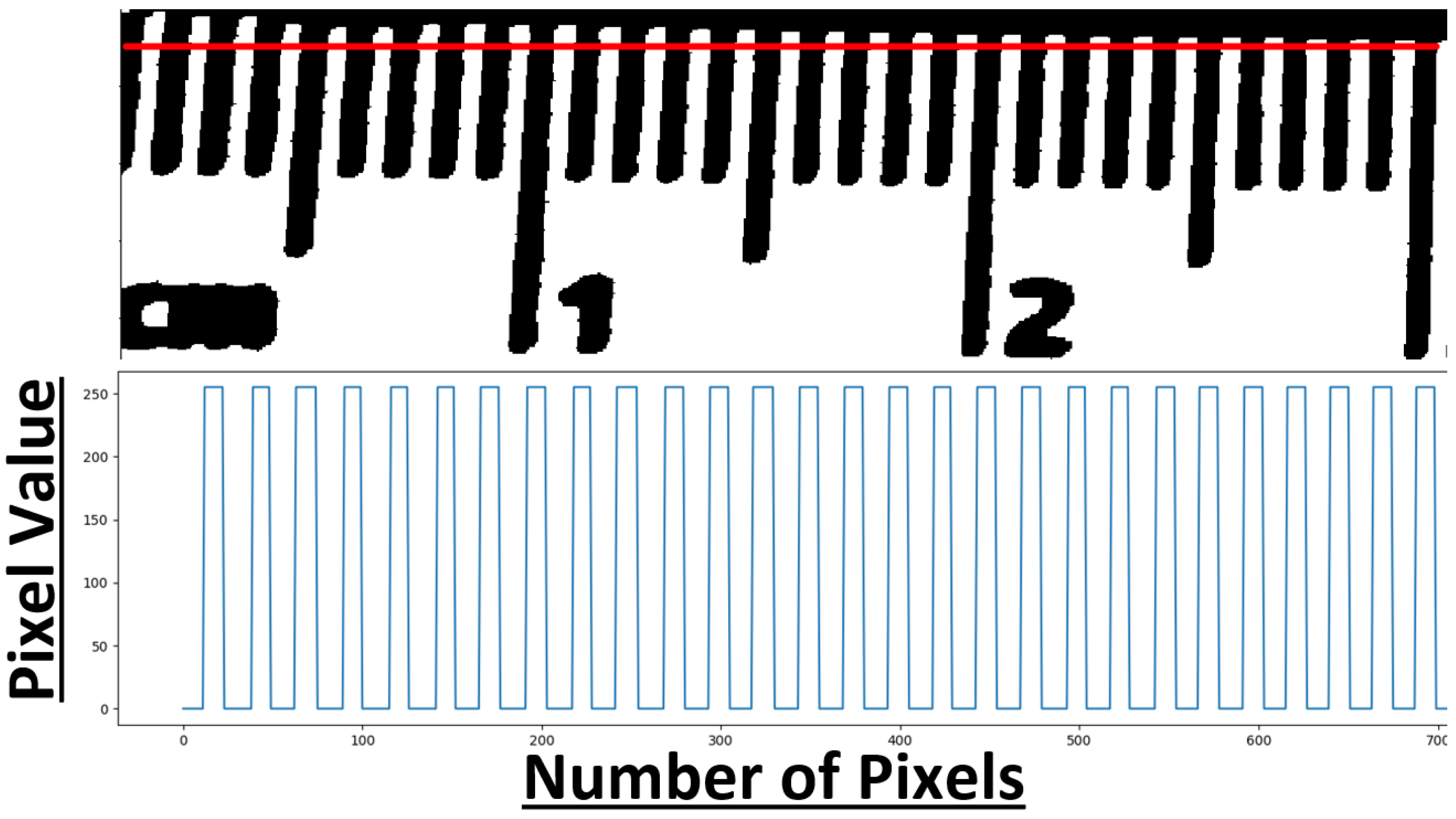 Information 11 00259 g004