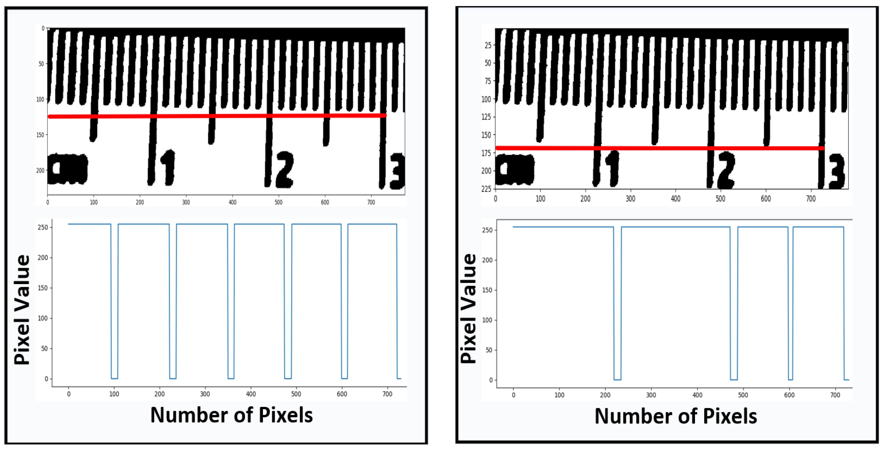 Information 11 00259 g005