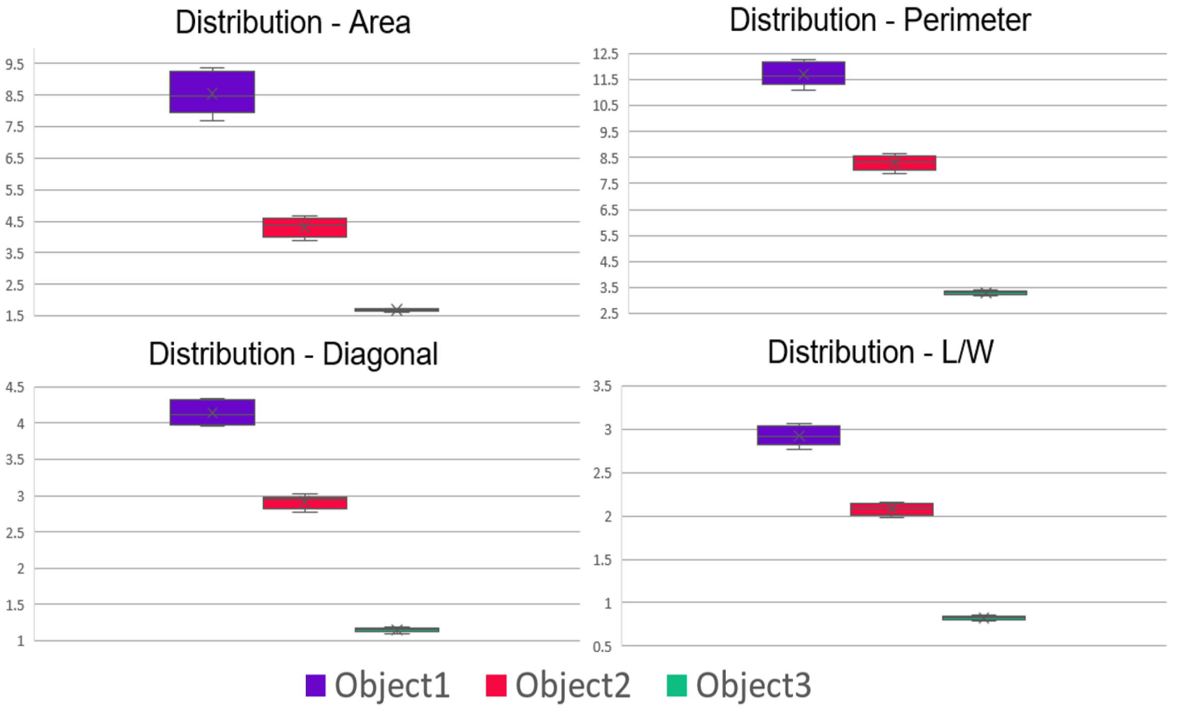 Information 11 00259 g008