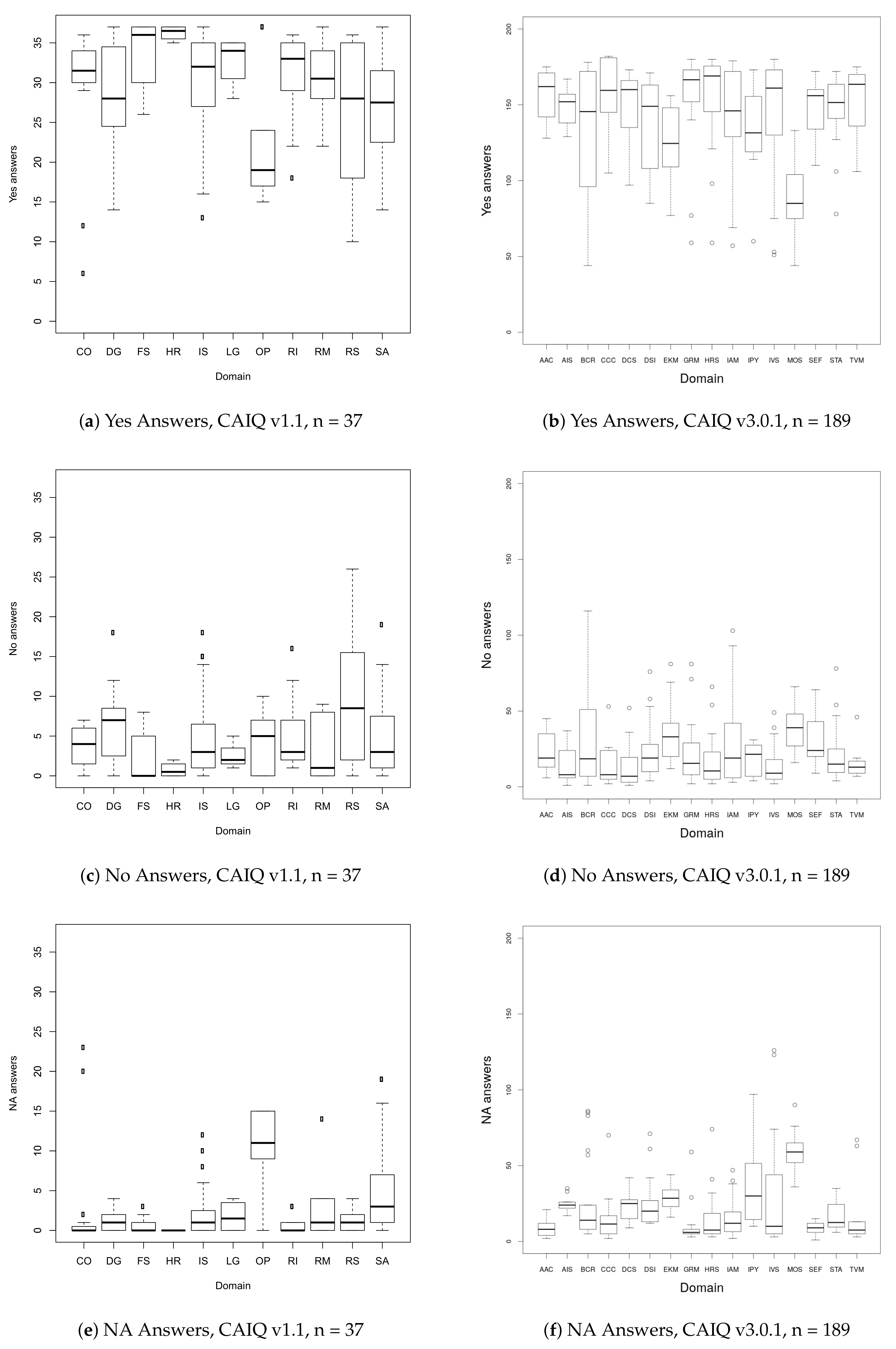 Information 11 00261 g004