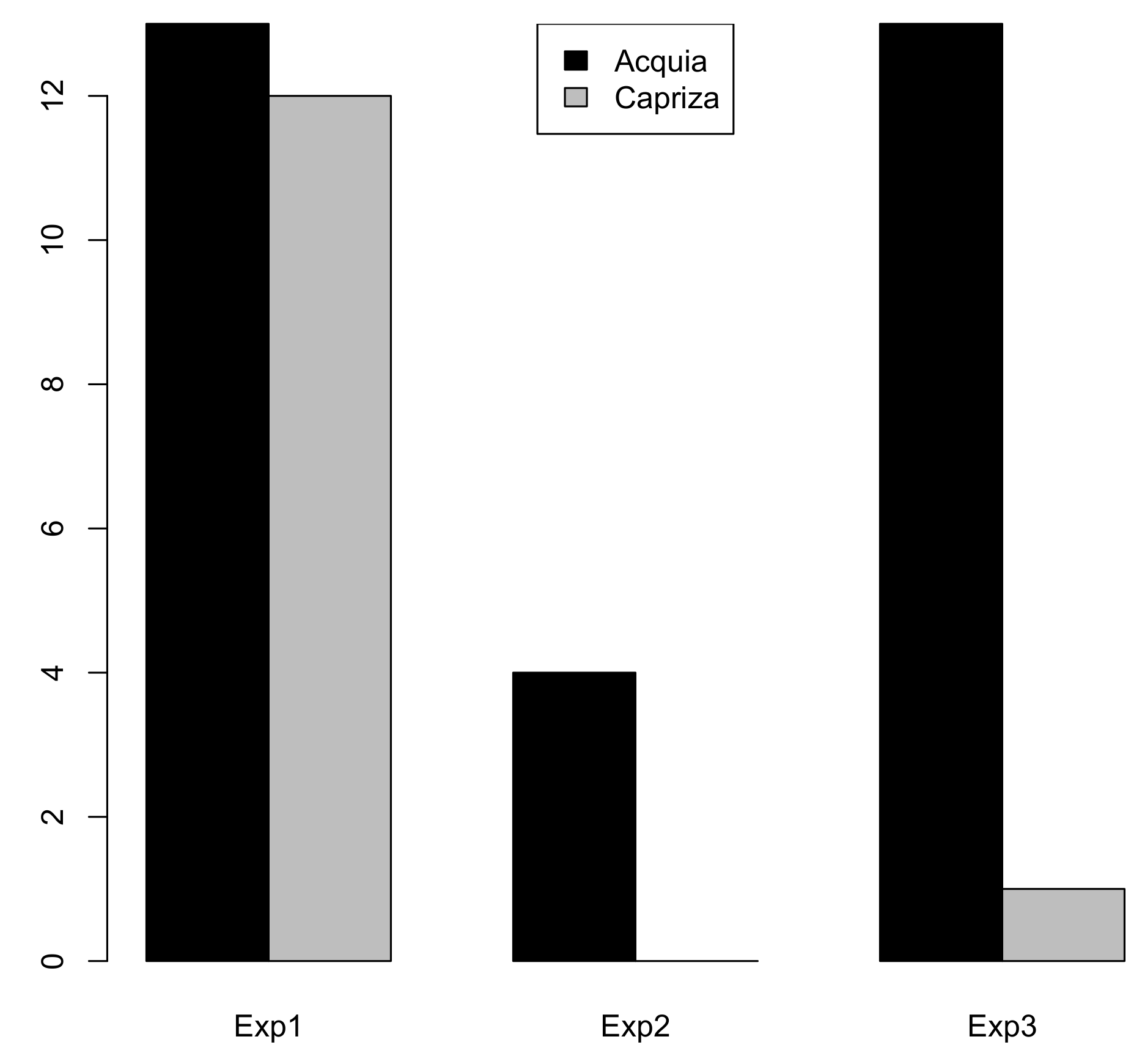 Information 11 00261 g005