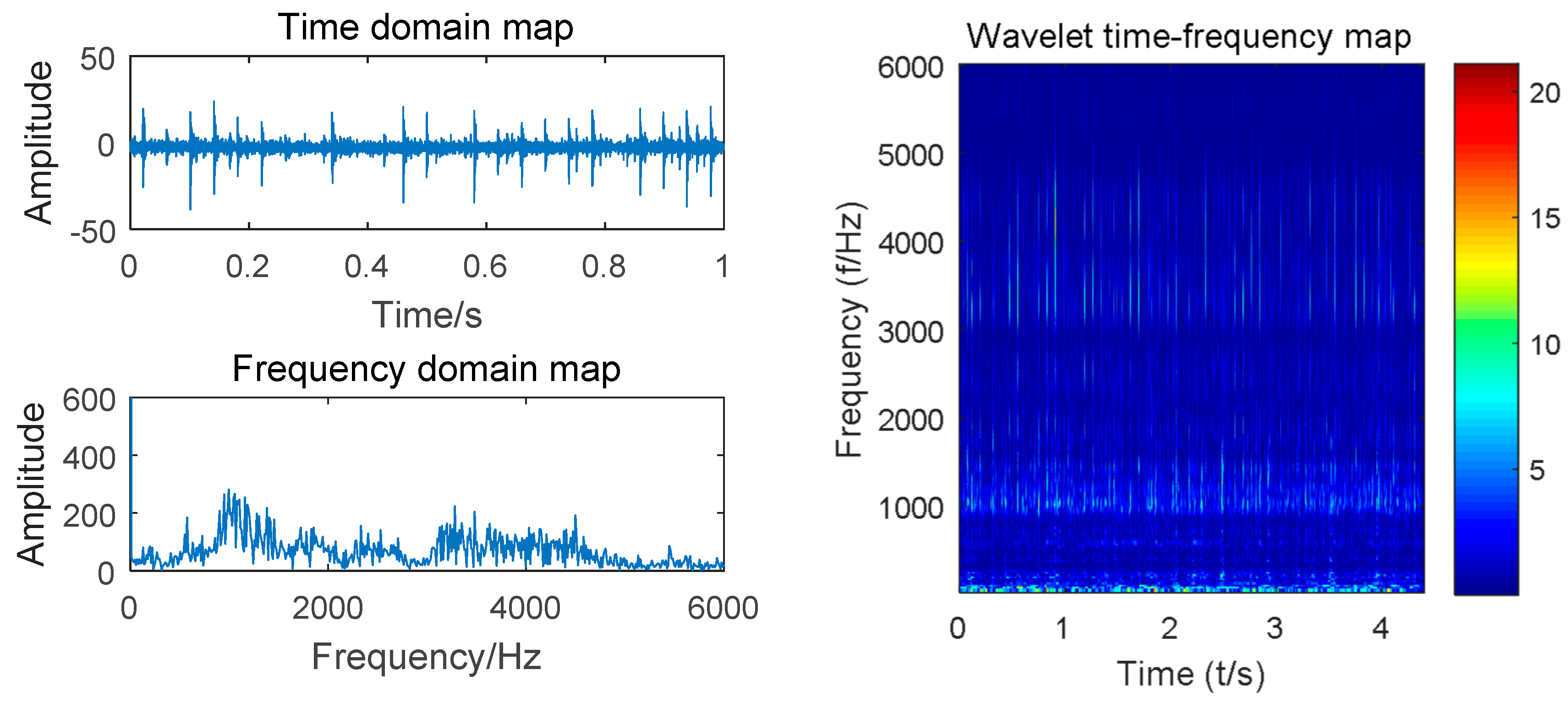 Information 11 00266 g007 Information 11 00266 g007