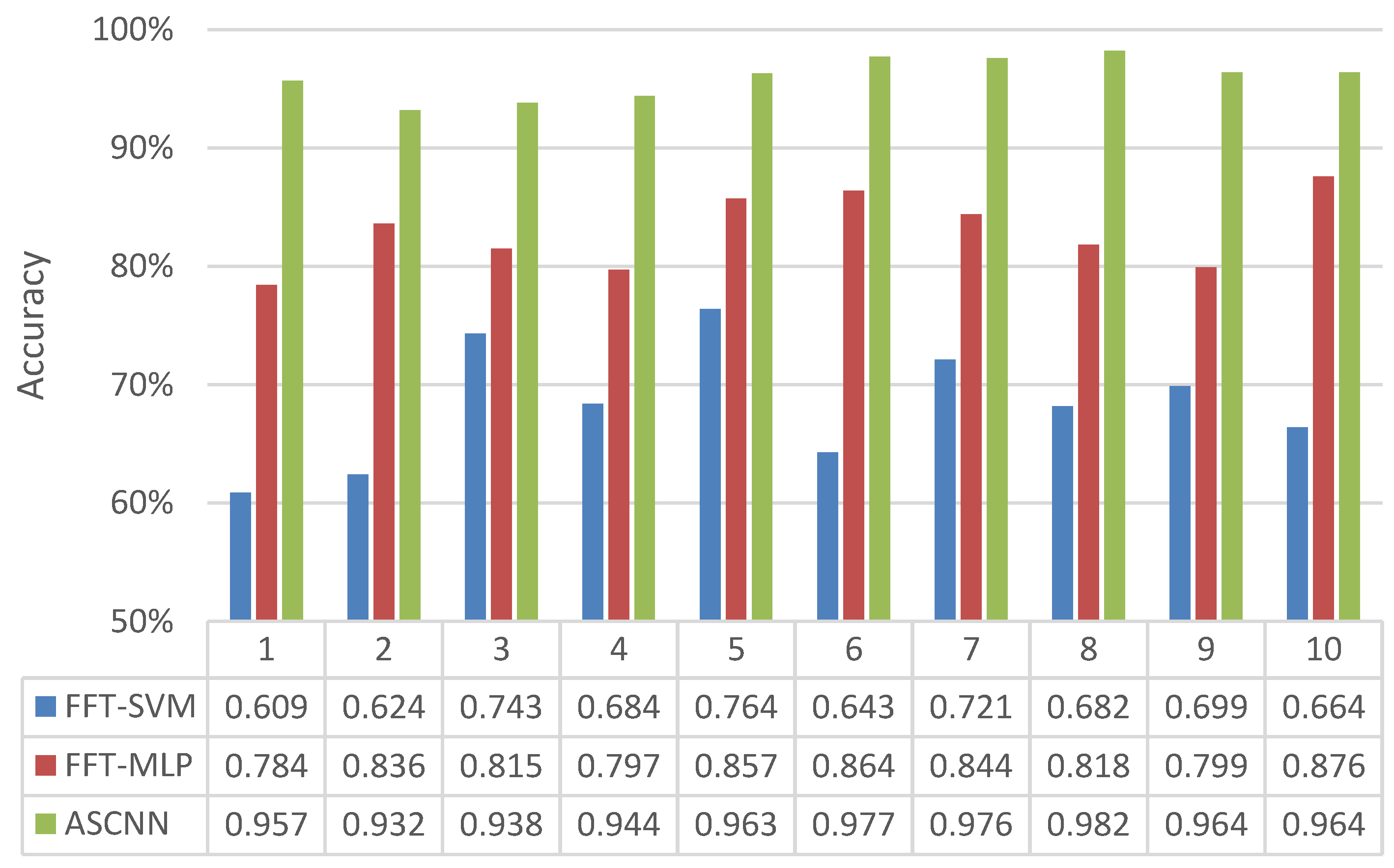 Information 11 00266 g011 Information 11 00266 g011