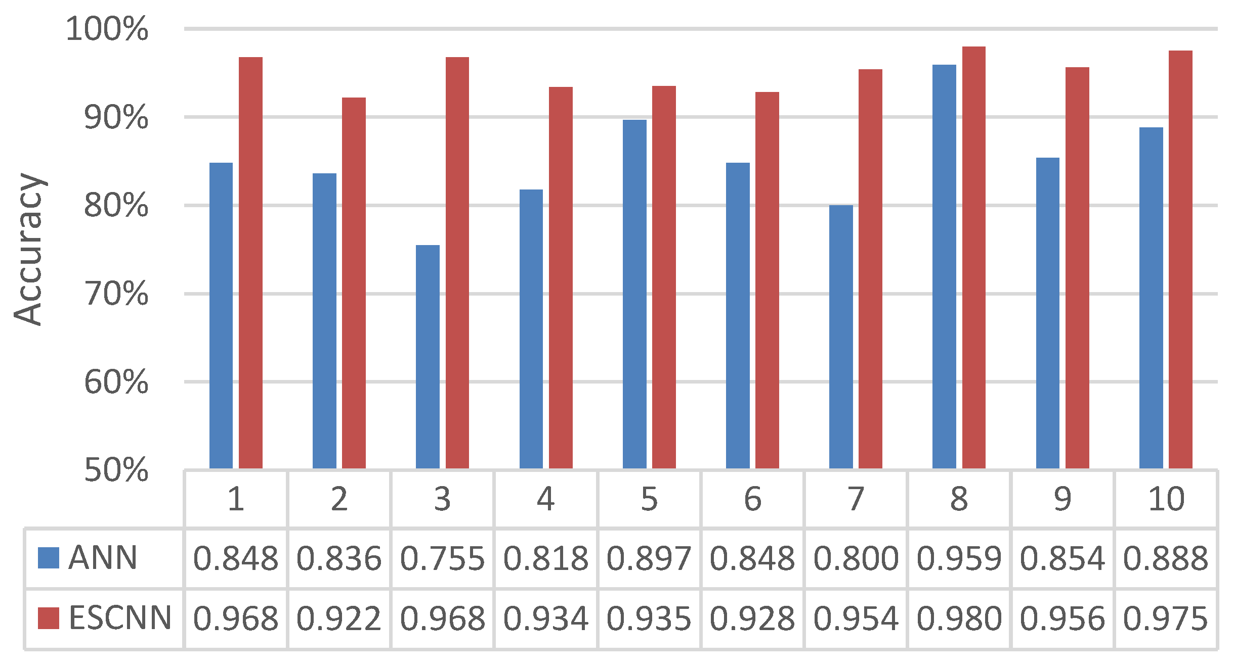 Information 11 00266 g016 Information 11 00266 g016
