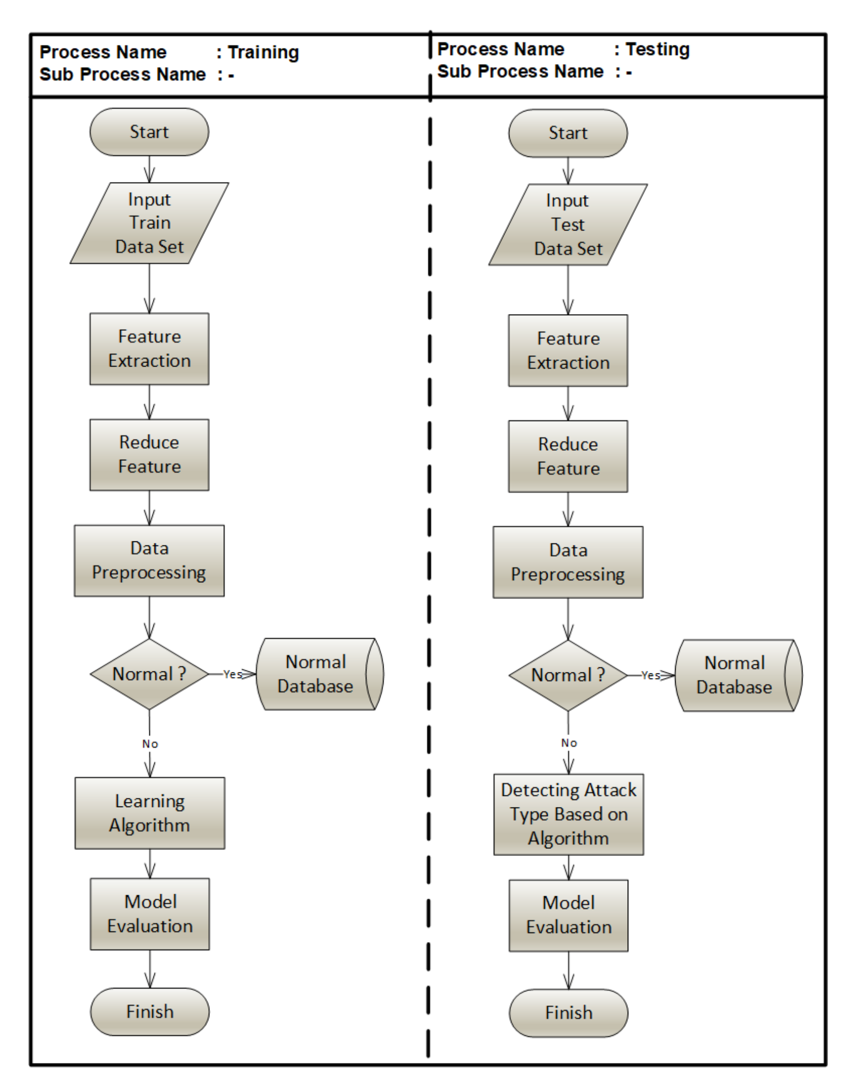 Information 11 00279 g001