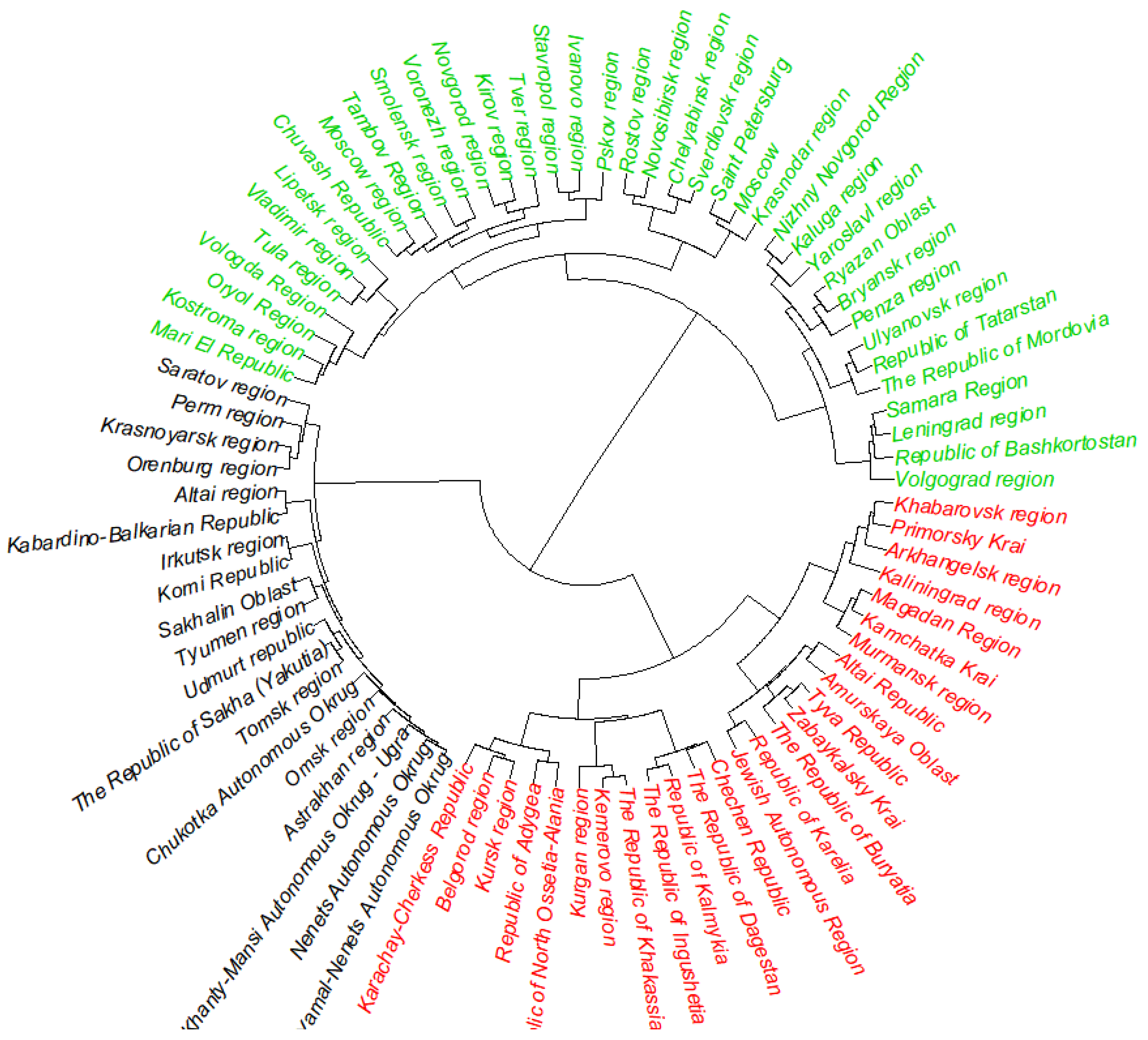 Information 11 00289 g005