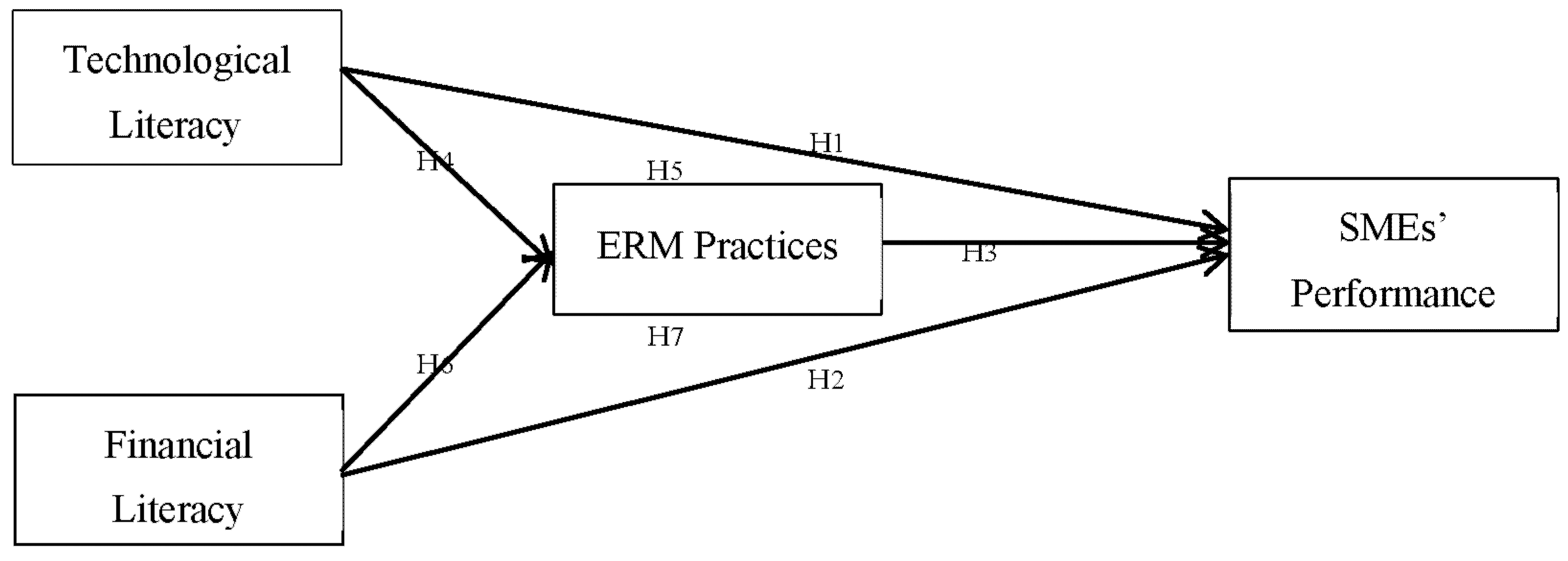 Information 11 00297 g001