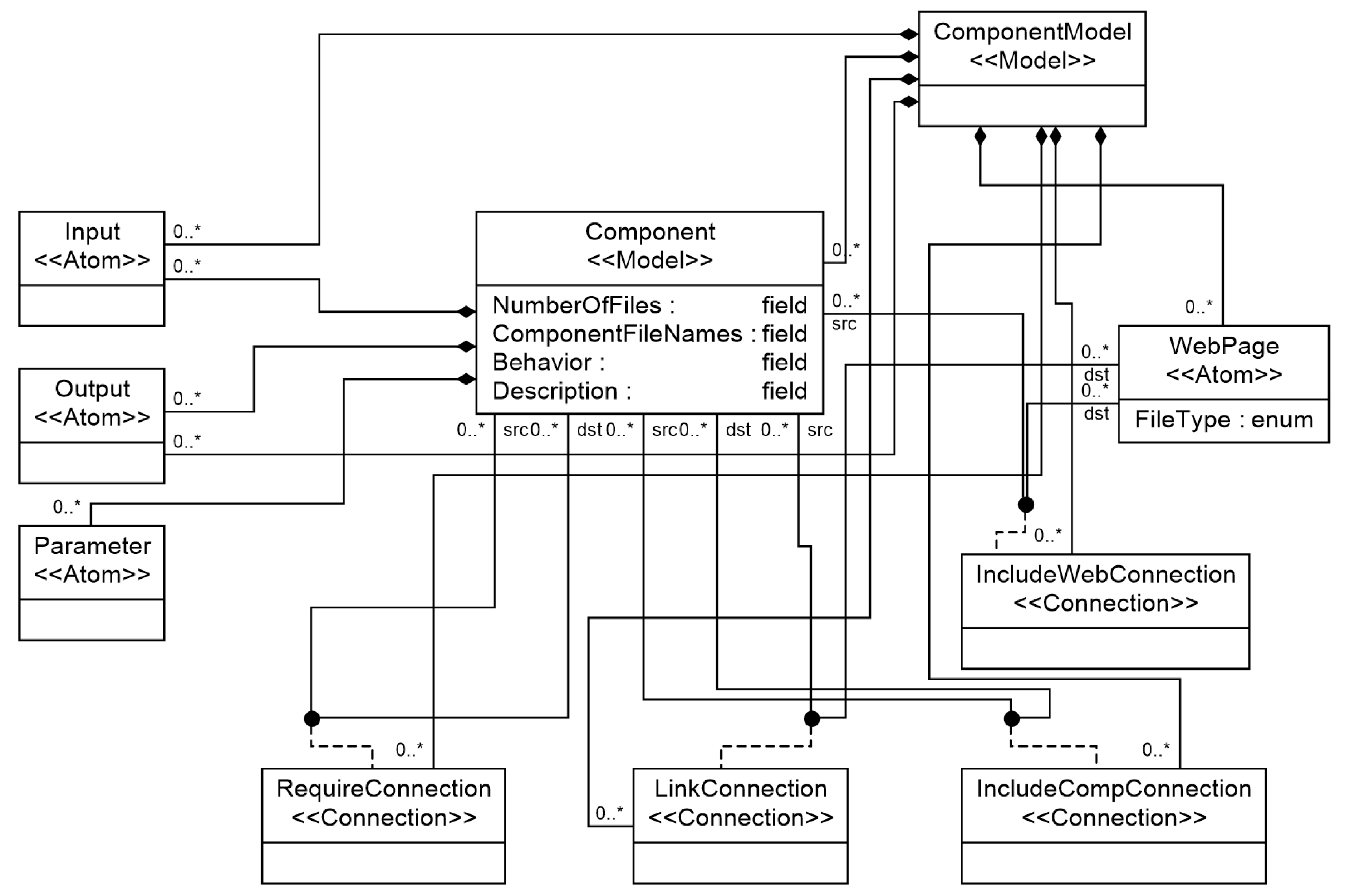 Information 11 00302 g006 Information 11 00302 g006