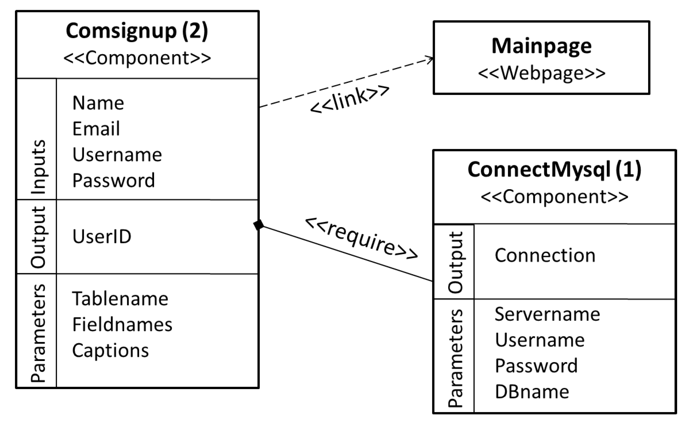 Information 11 00302 g007 Information 11 00302 g007