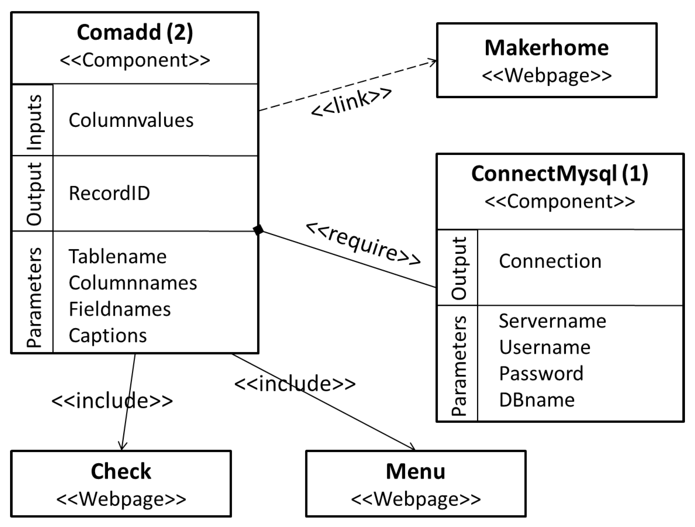 Information 11 00302 g008 Information 11 00302 g008